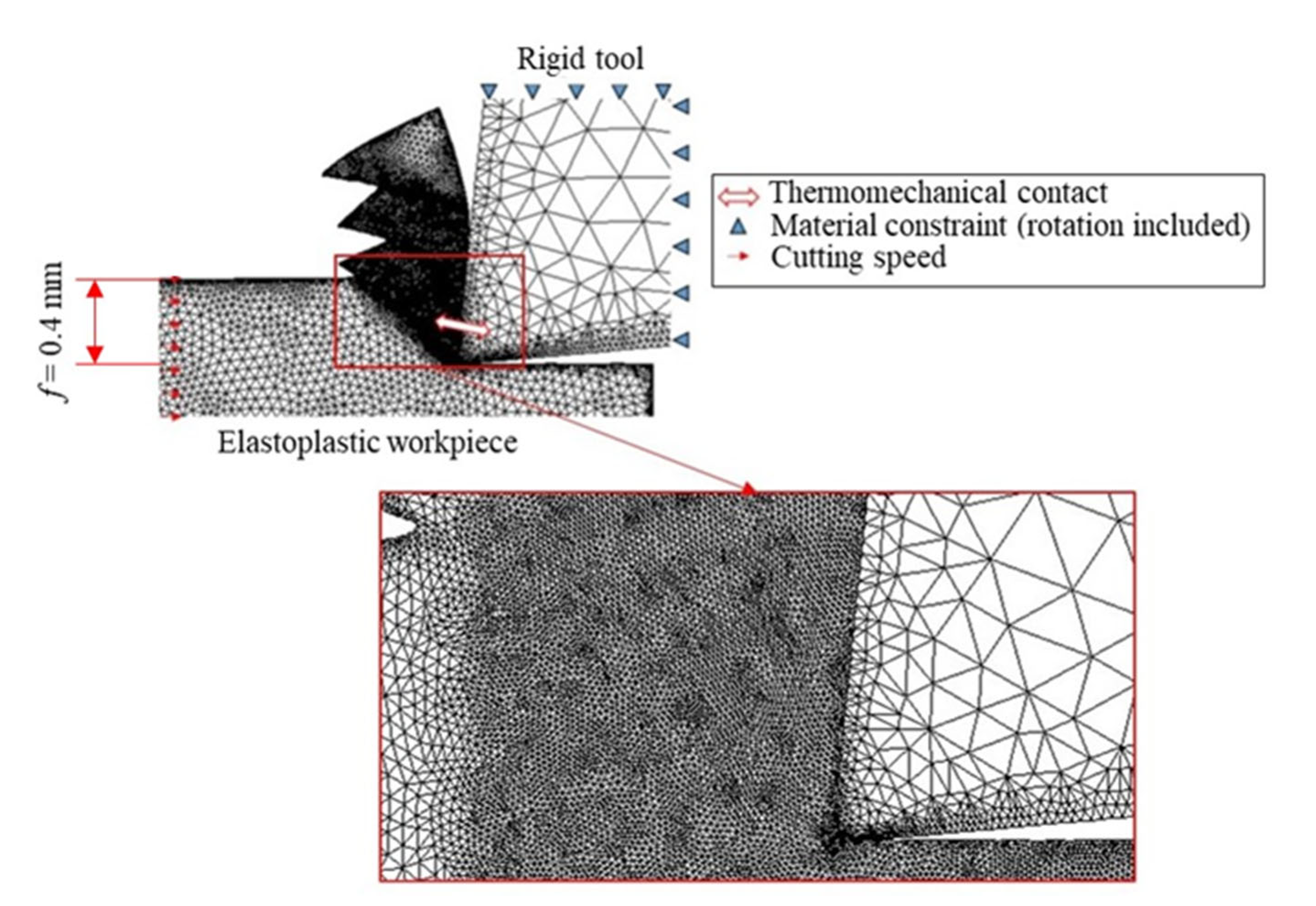 Metals 11 01154 g001
