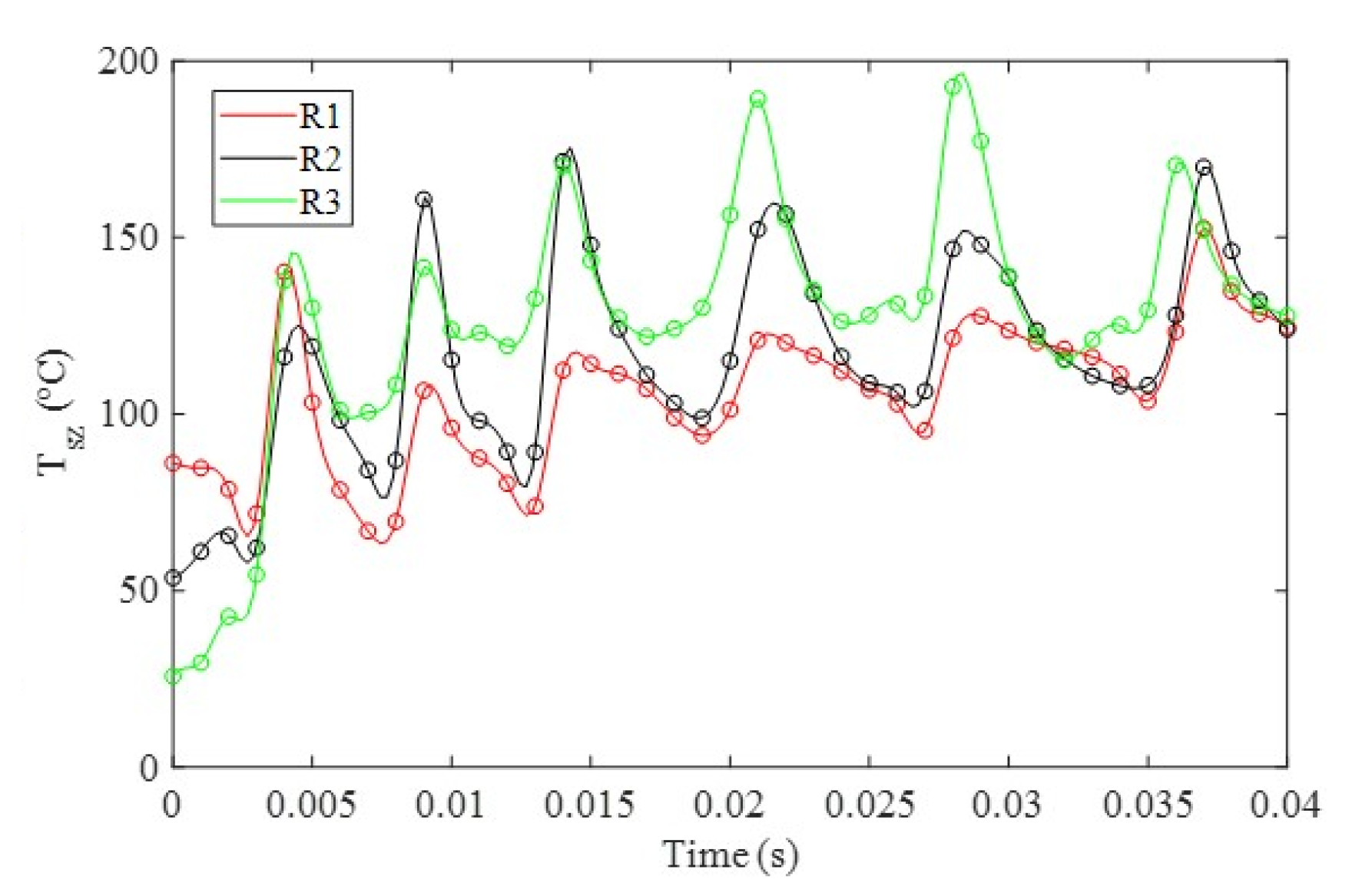 Metals 11 01154 g006