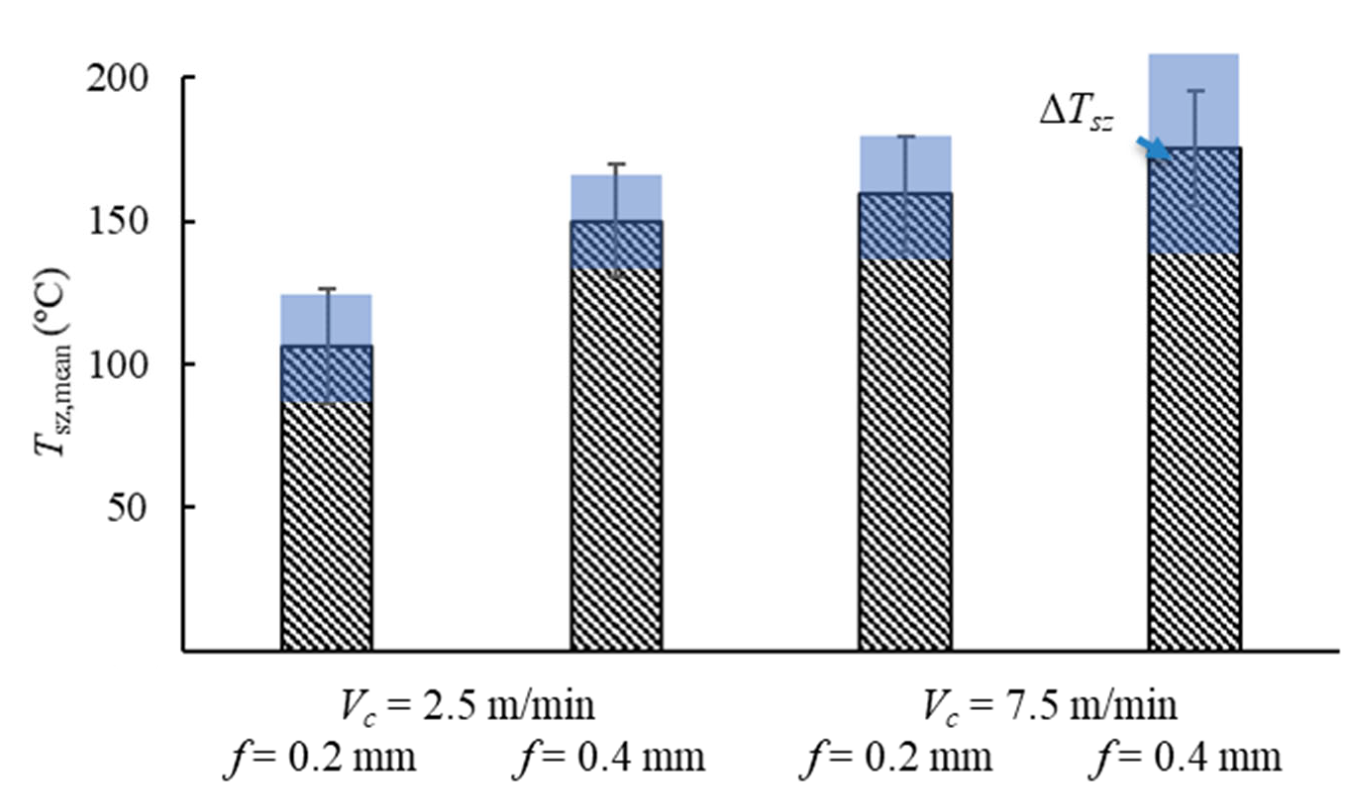 Metals 11 01154 g007