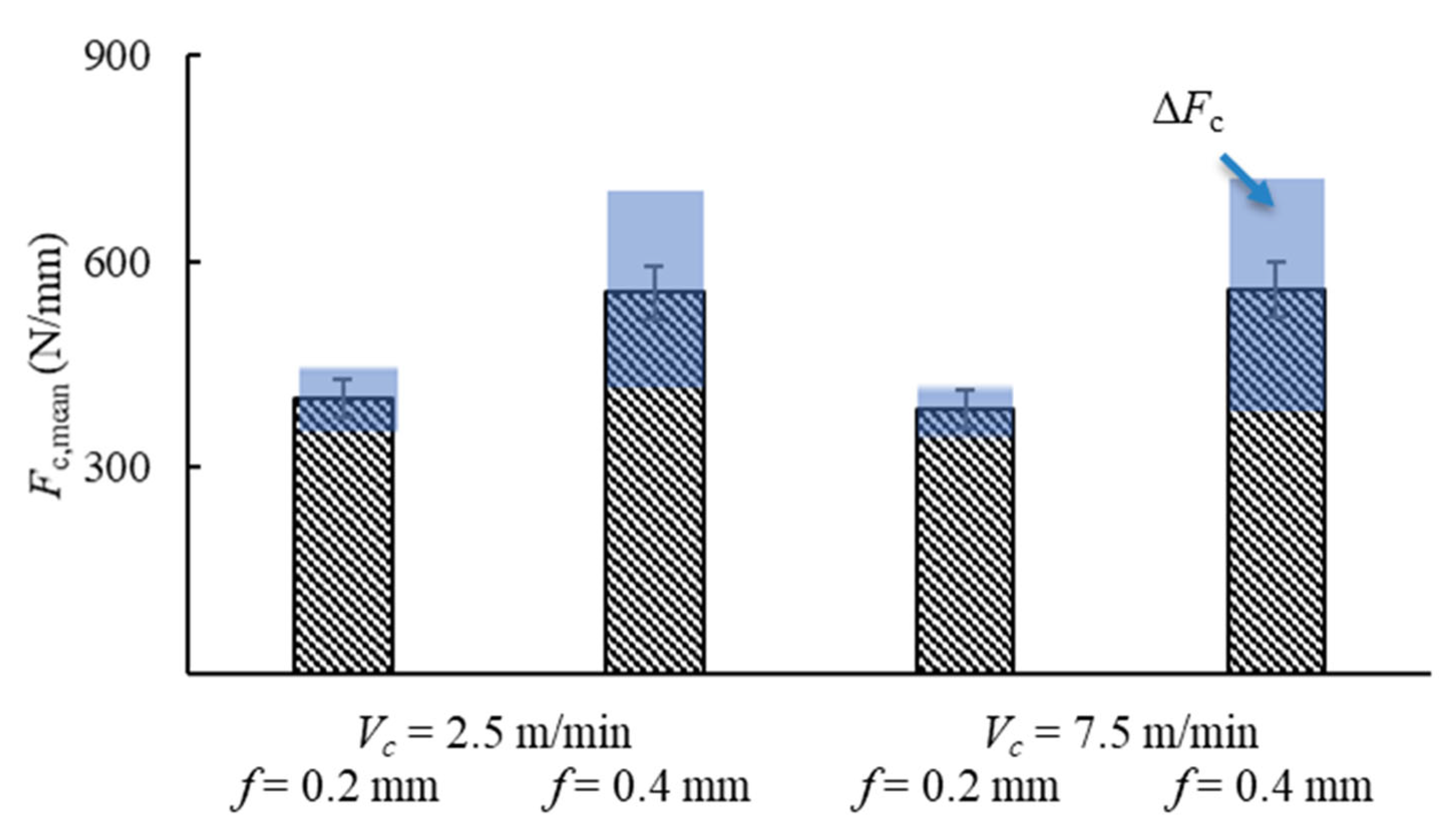 Metals 11 01154 g008