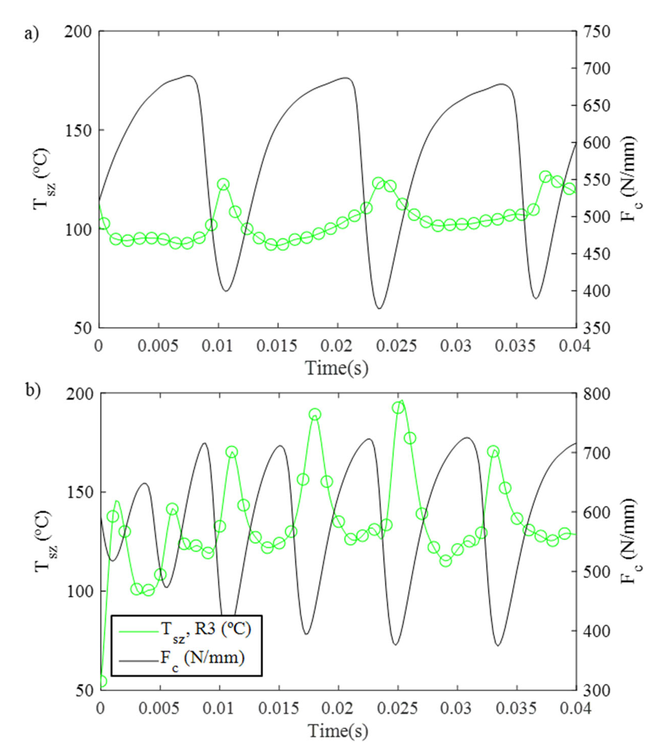 Metals 11 01154 g009