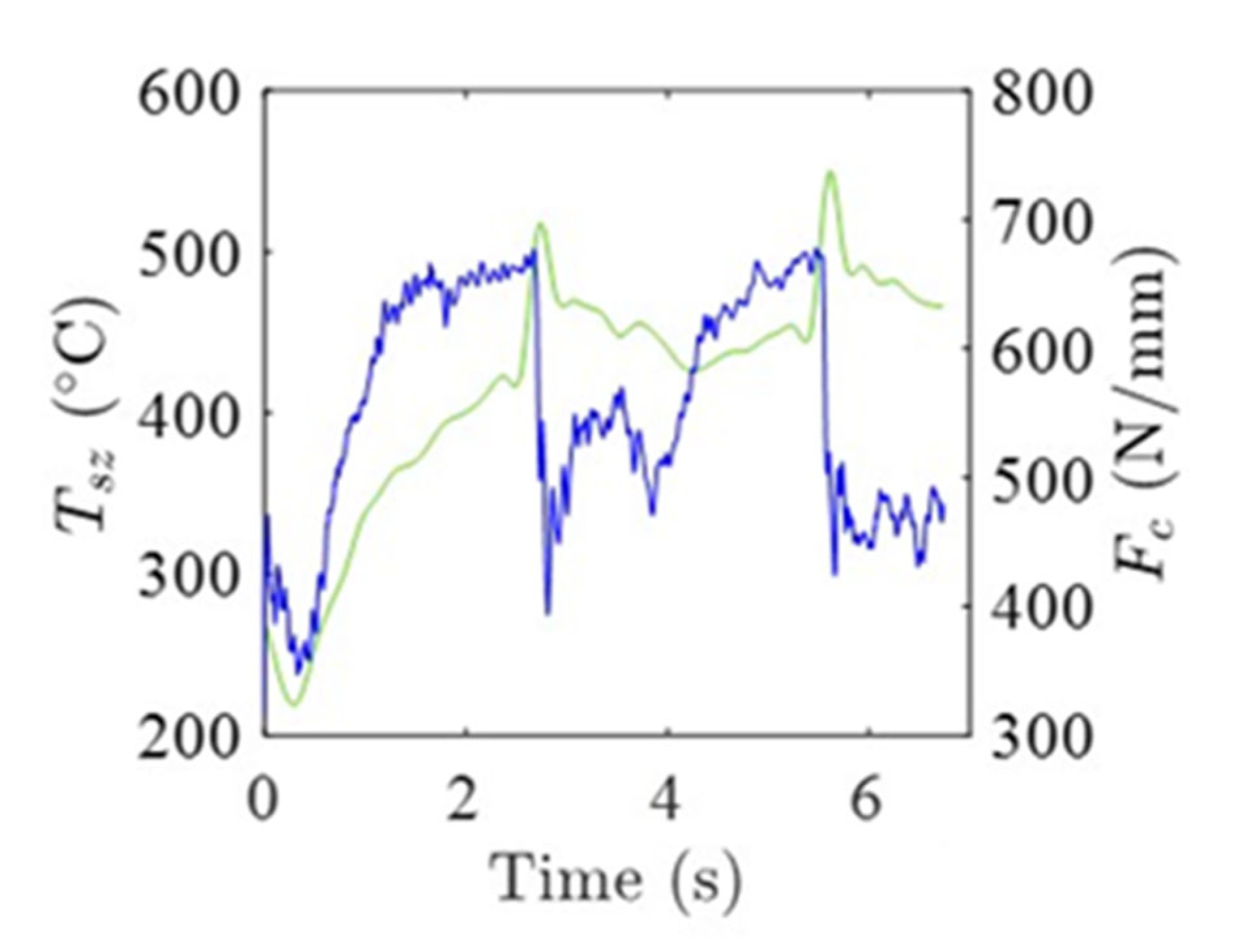Metals 11 01154 g015