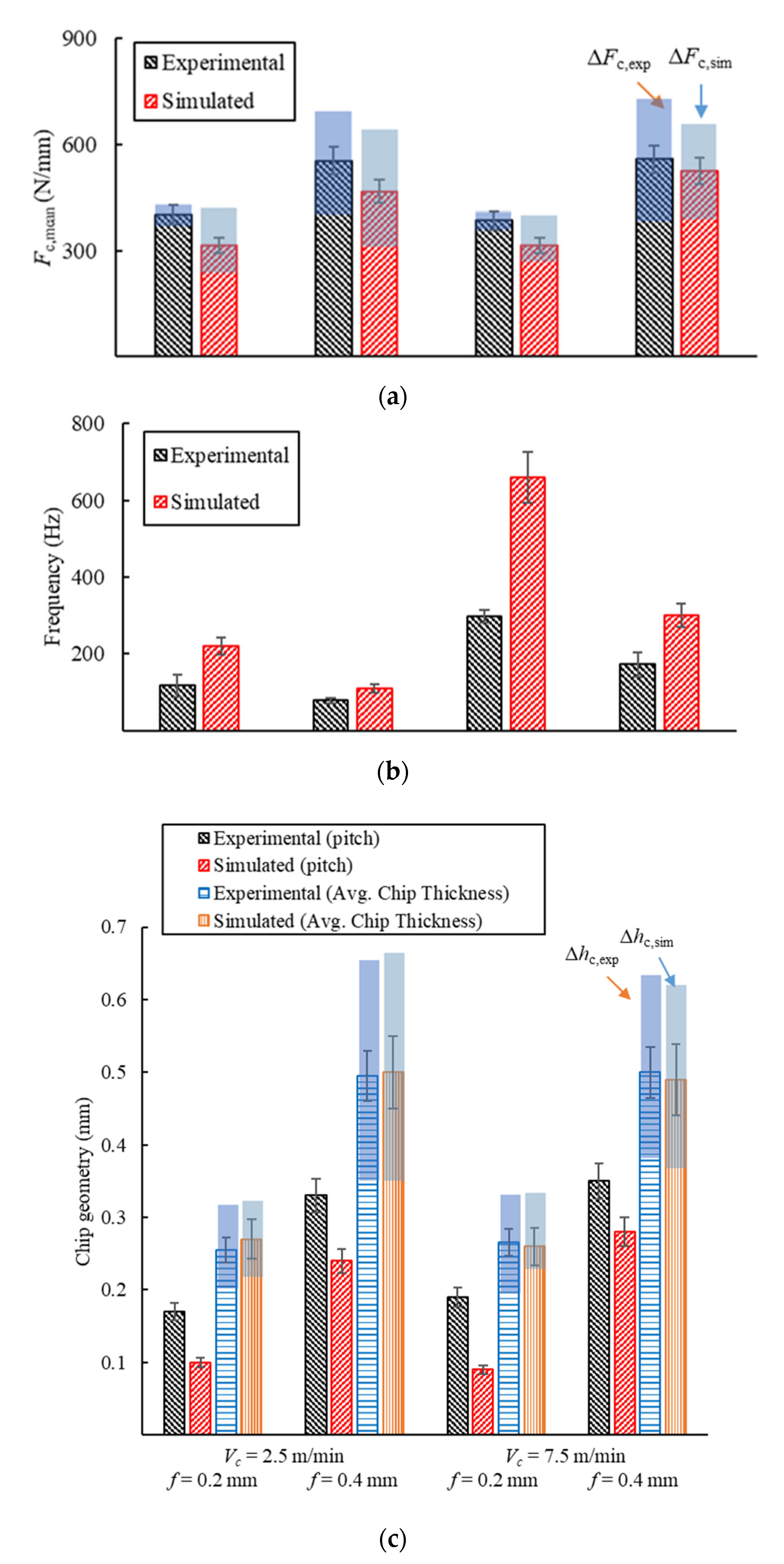 Metals 11 01154 g016