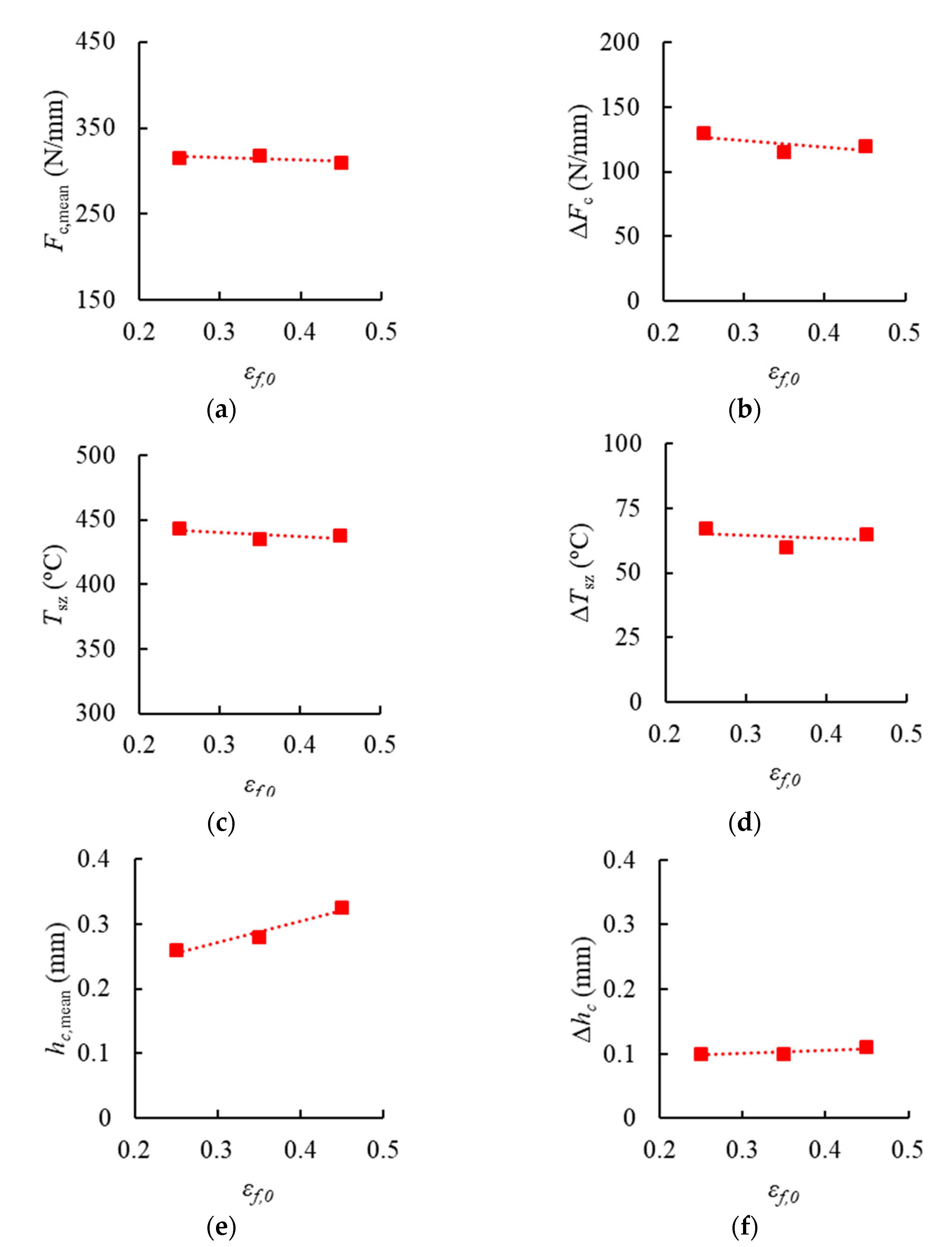 Metals 11 01154 g018