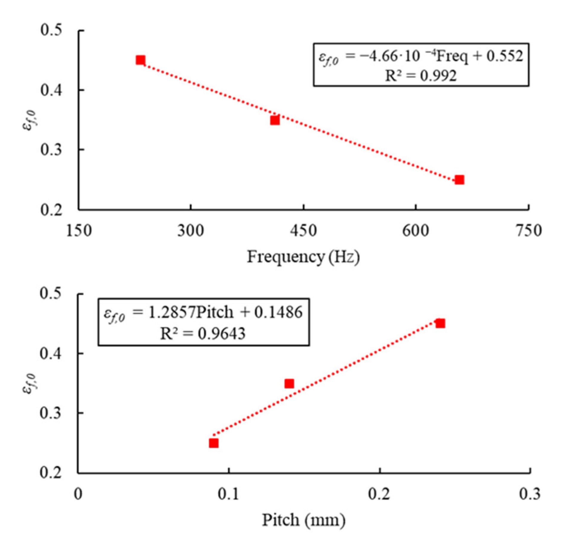 Metals 11 01154 g019