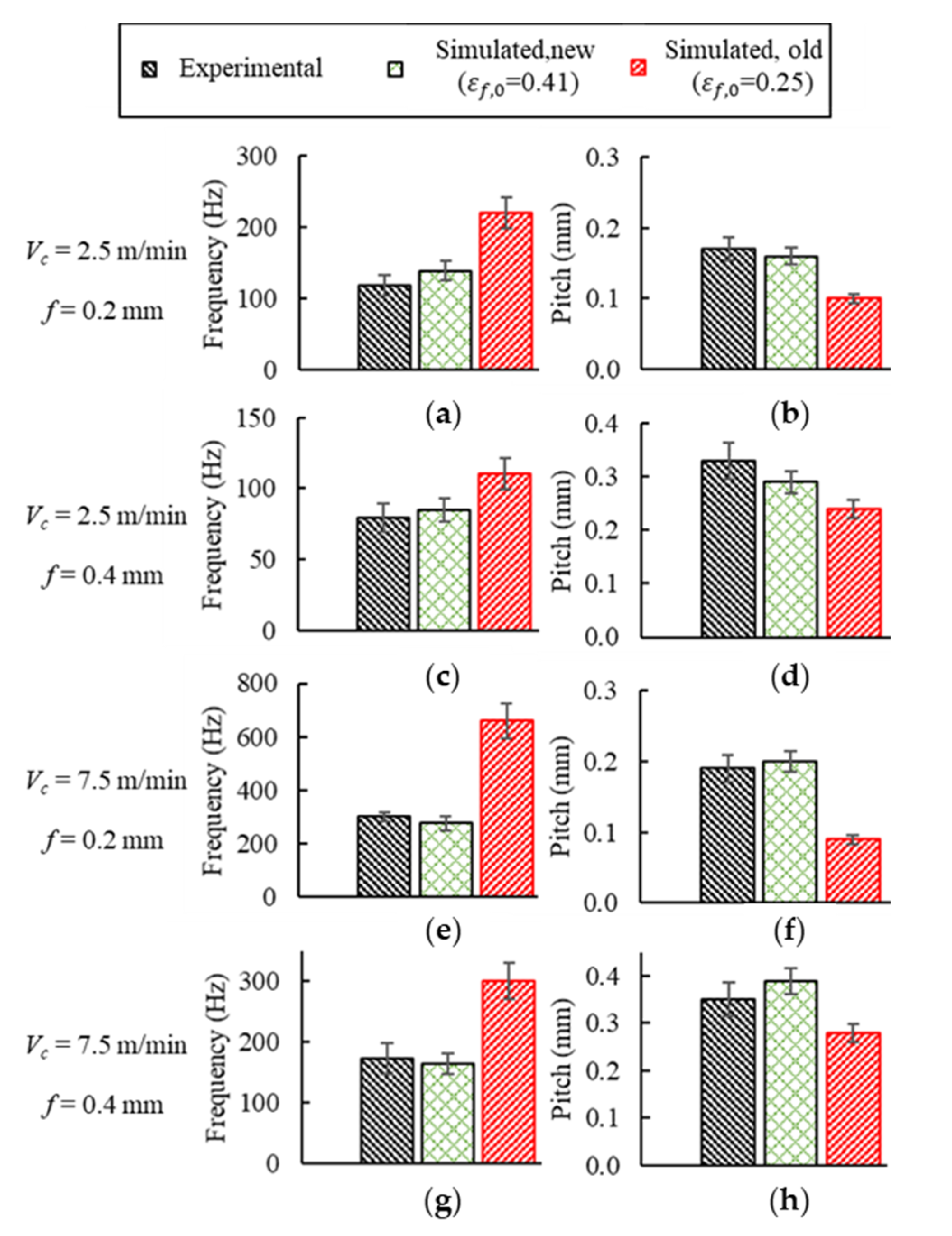 Metals 11 01154 g020
