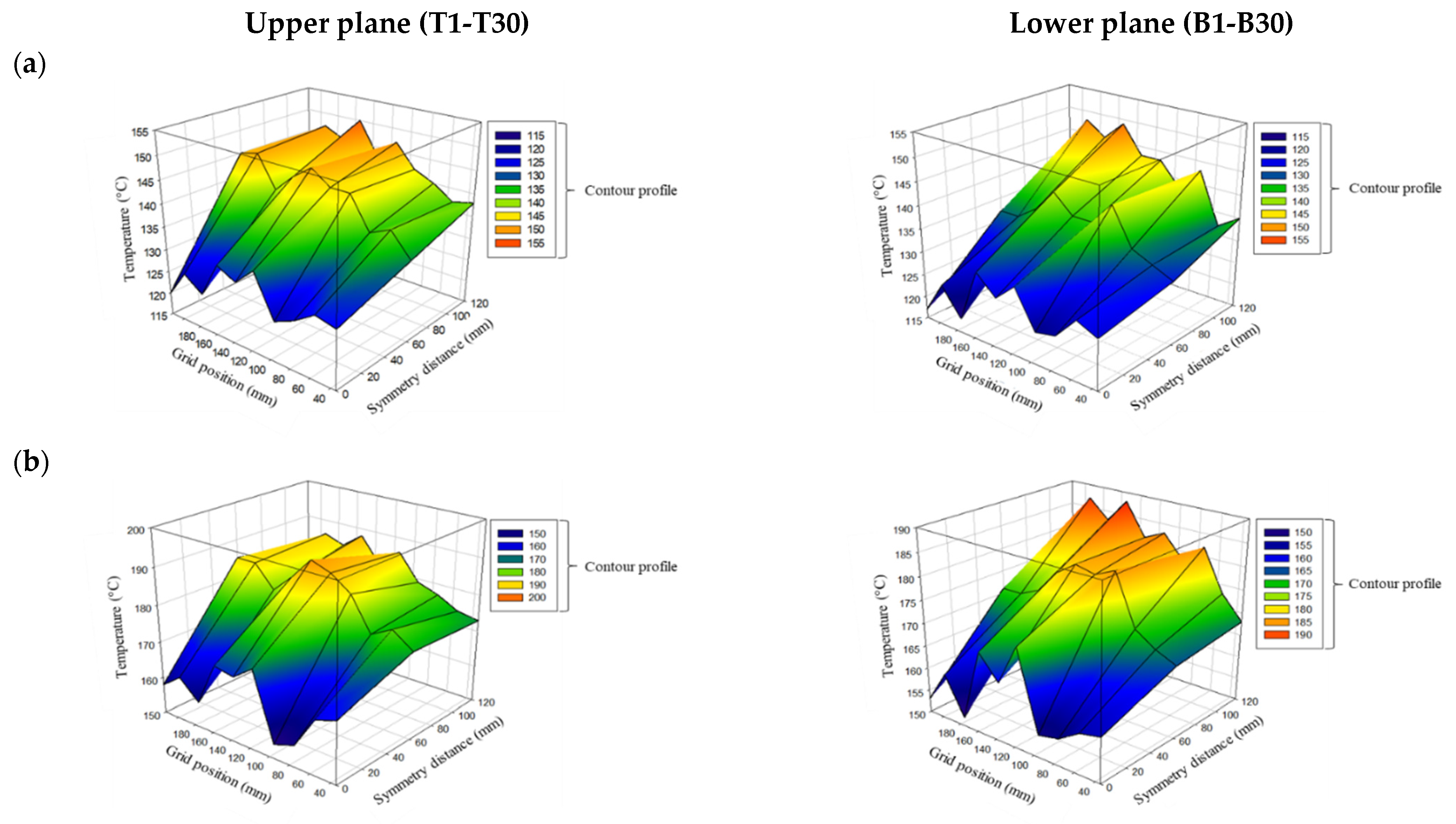 Metals 11 01155 g008a