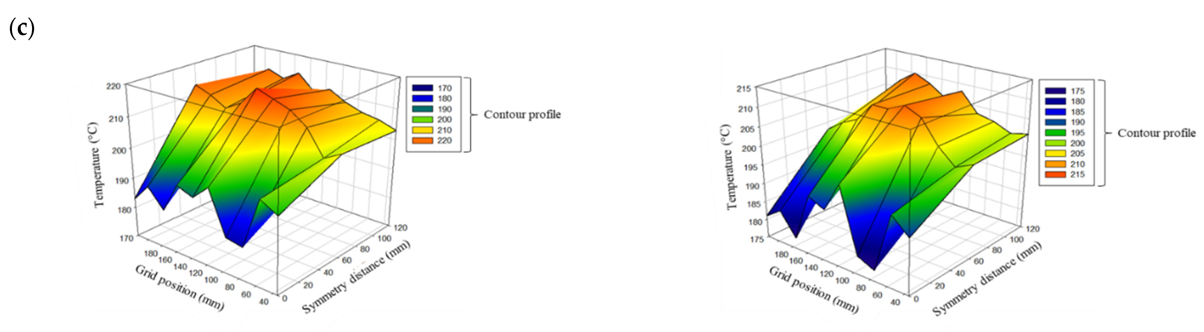 Metals 11 01155 g008b