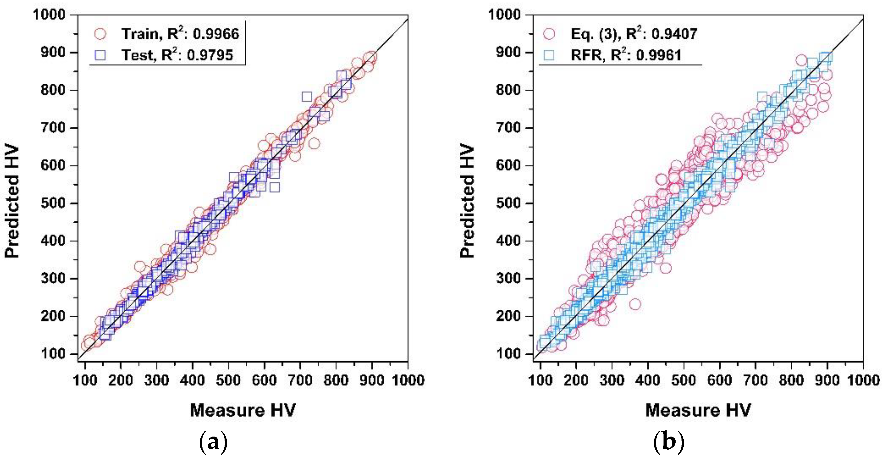 Metals 11 01159 g002