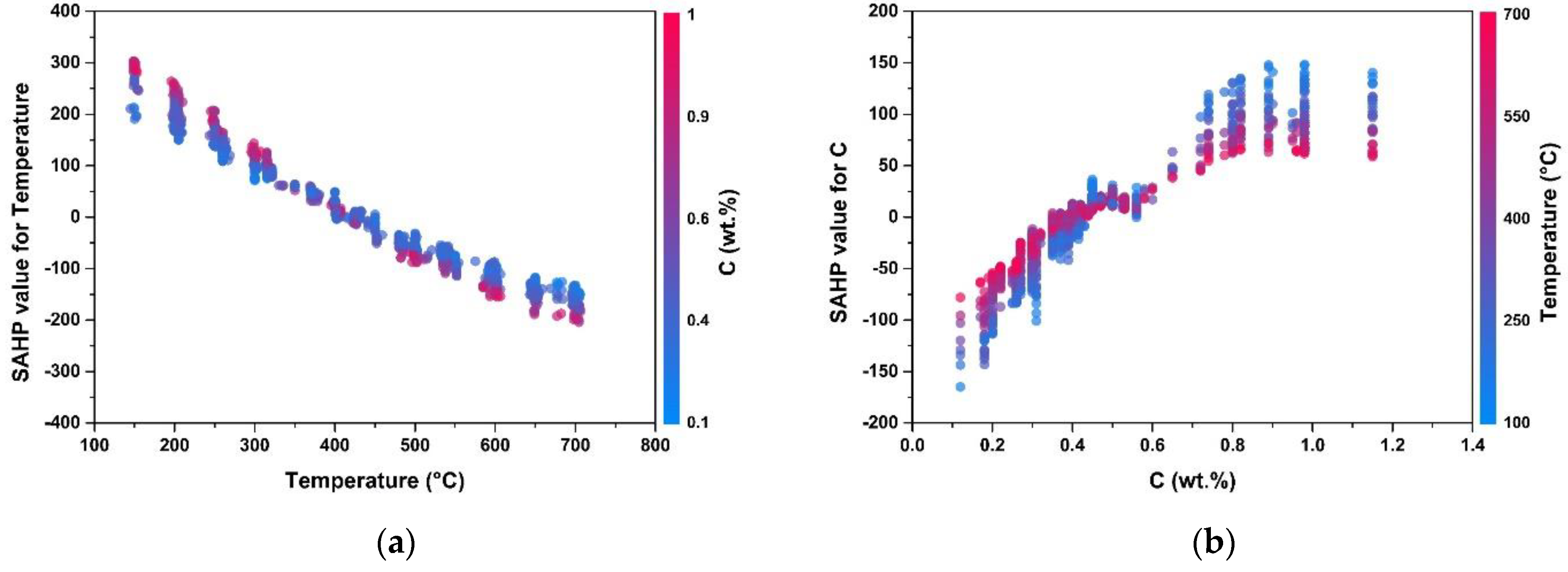 Metals 11 01159 g004a