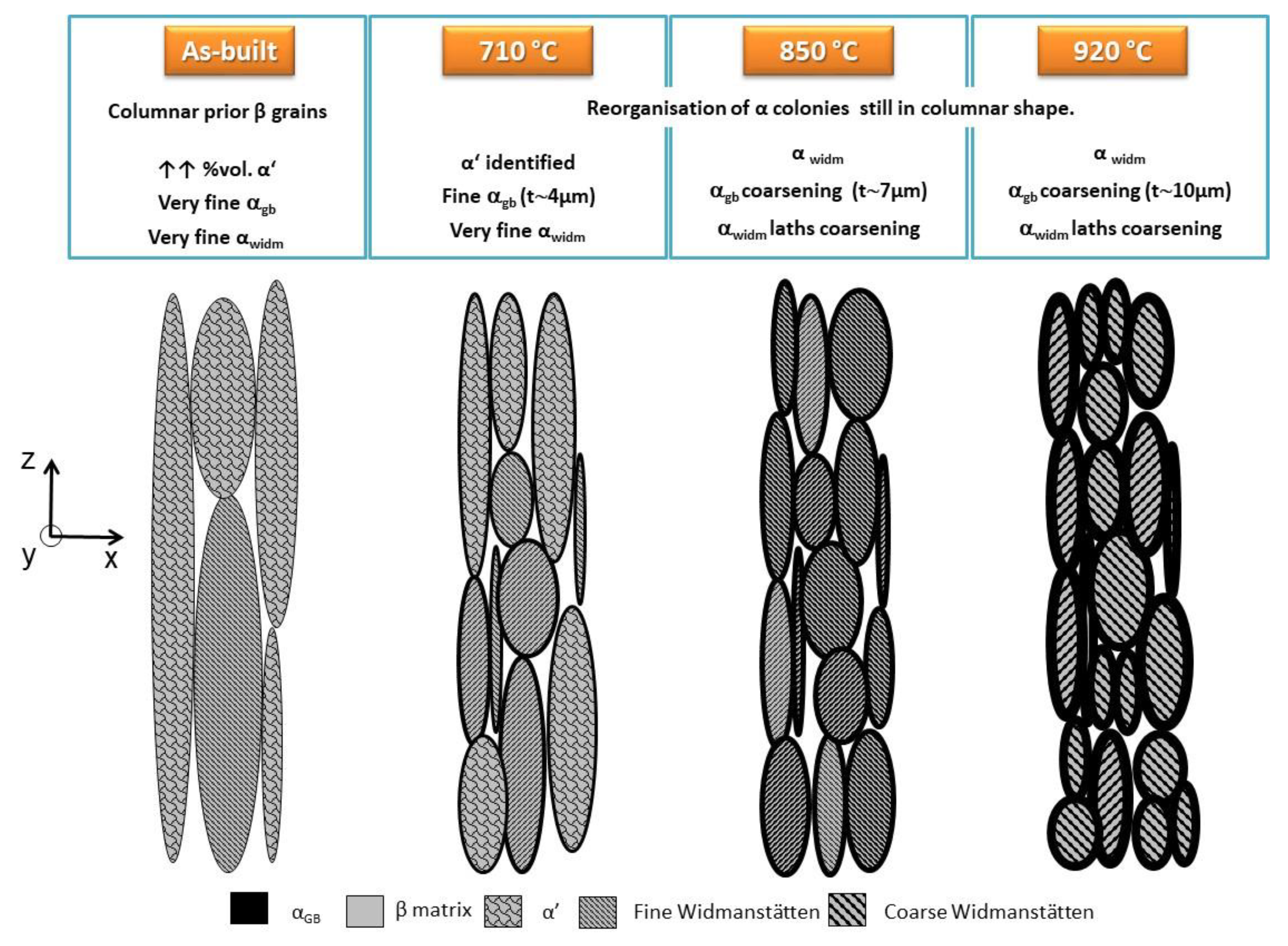 Metals 11 01161 g016 Metals 11 01161 g016