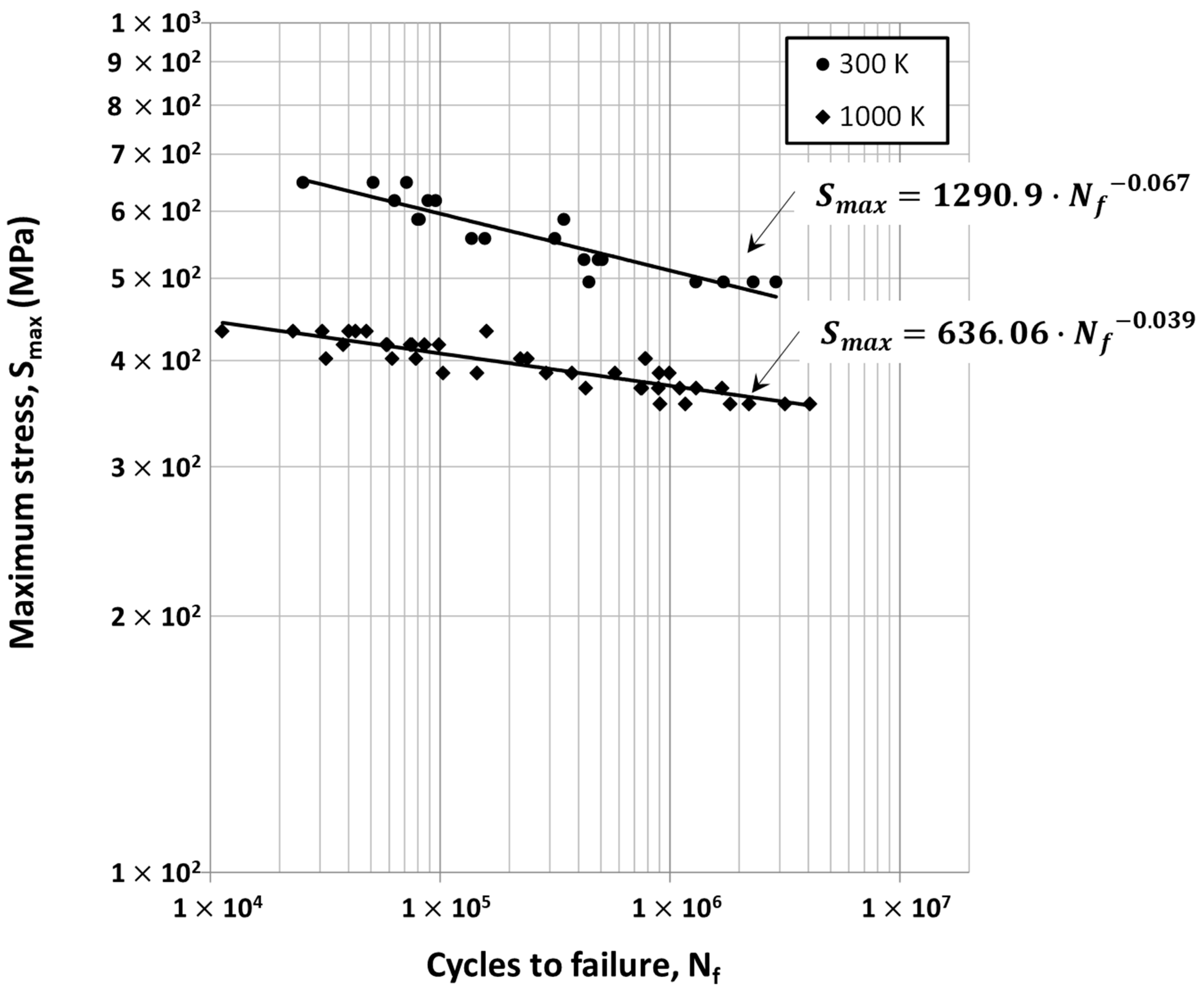 Metals 11 01162 g006