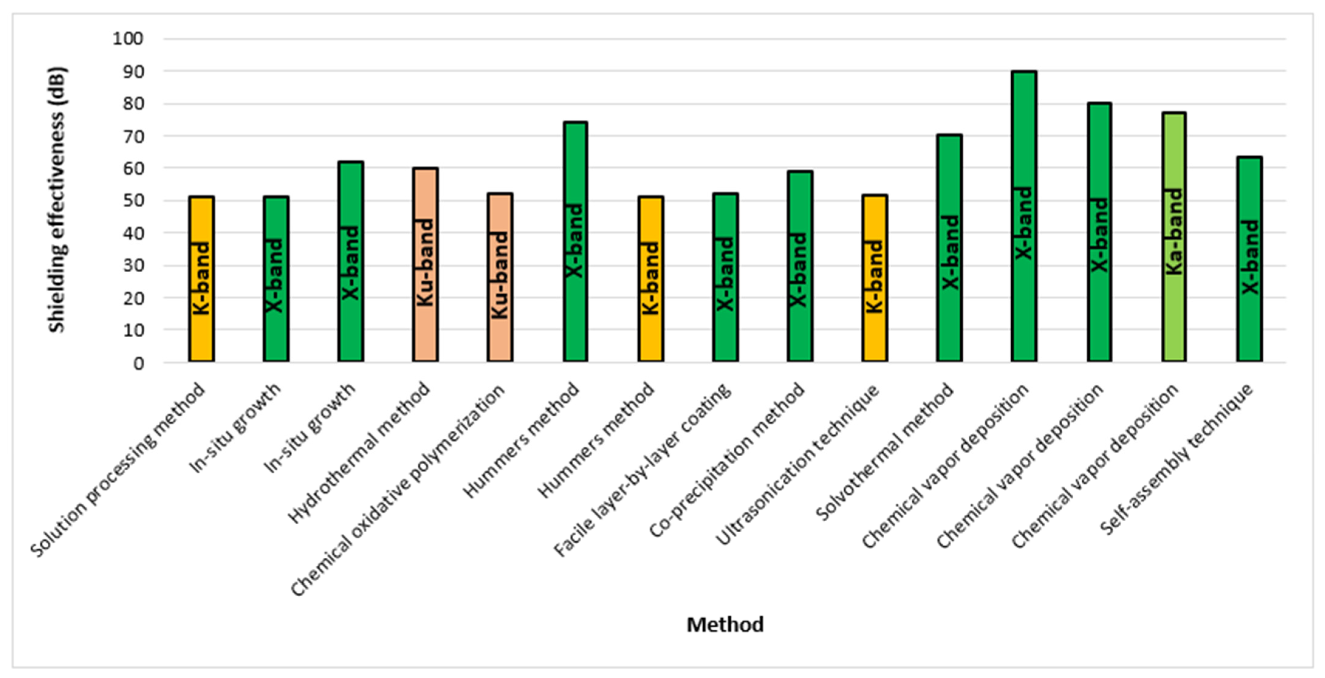 Metals 11 01164 g006 Metals 11 01164 g006