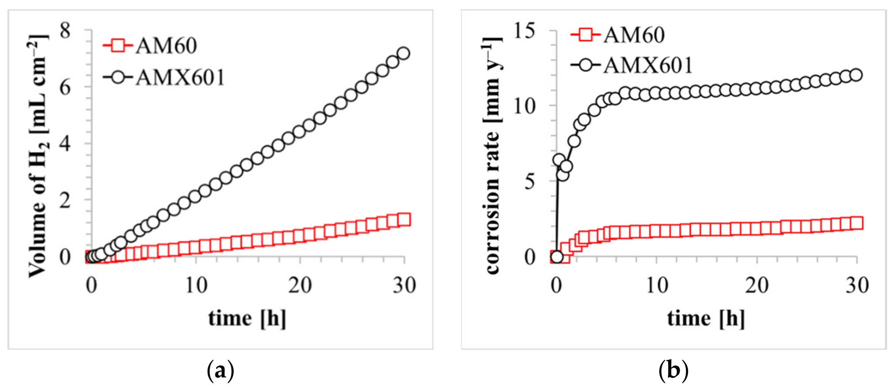 Metals 11 01172 g005