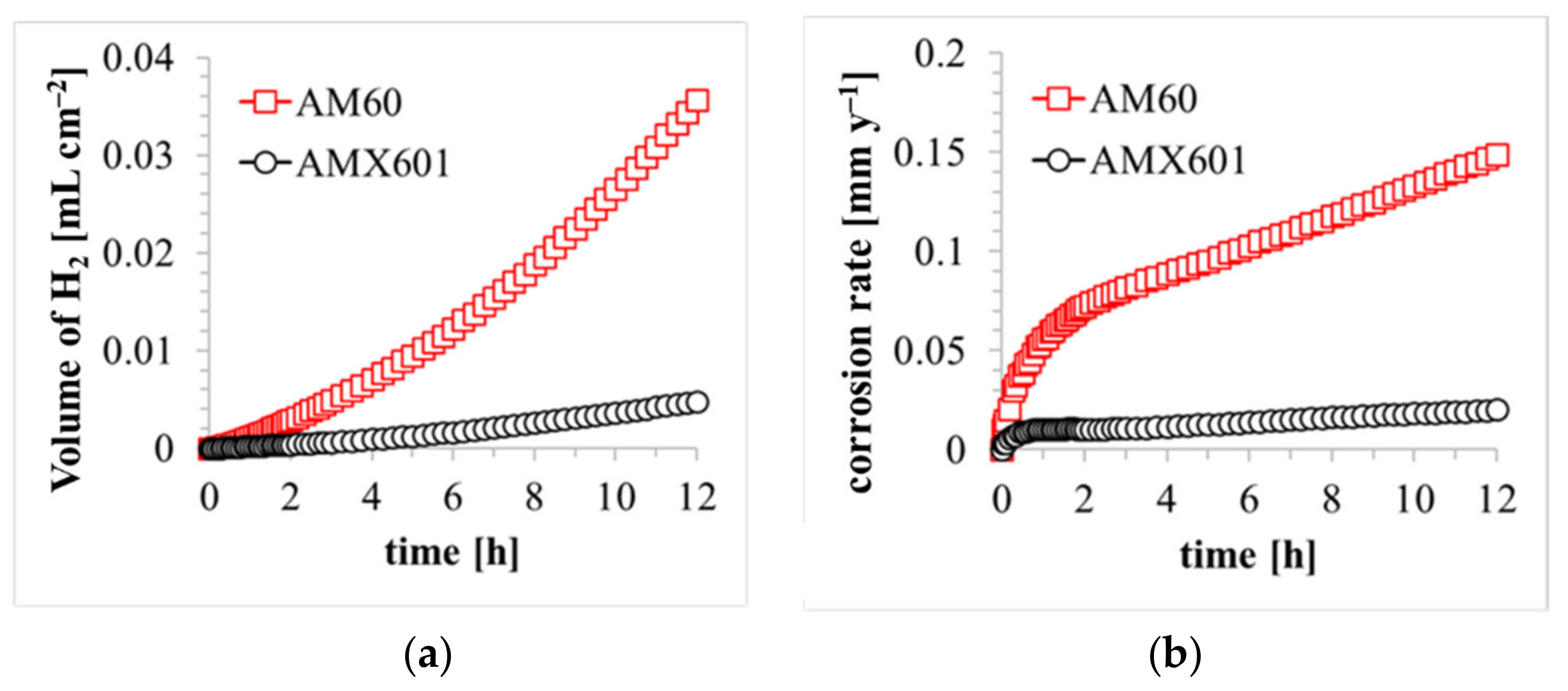 Metals 11 01172 g008