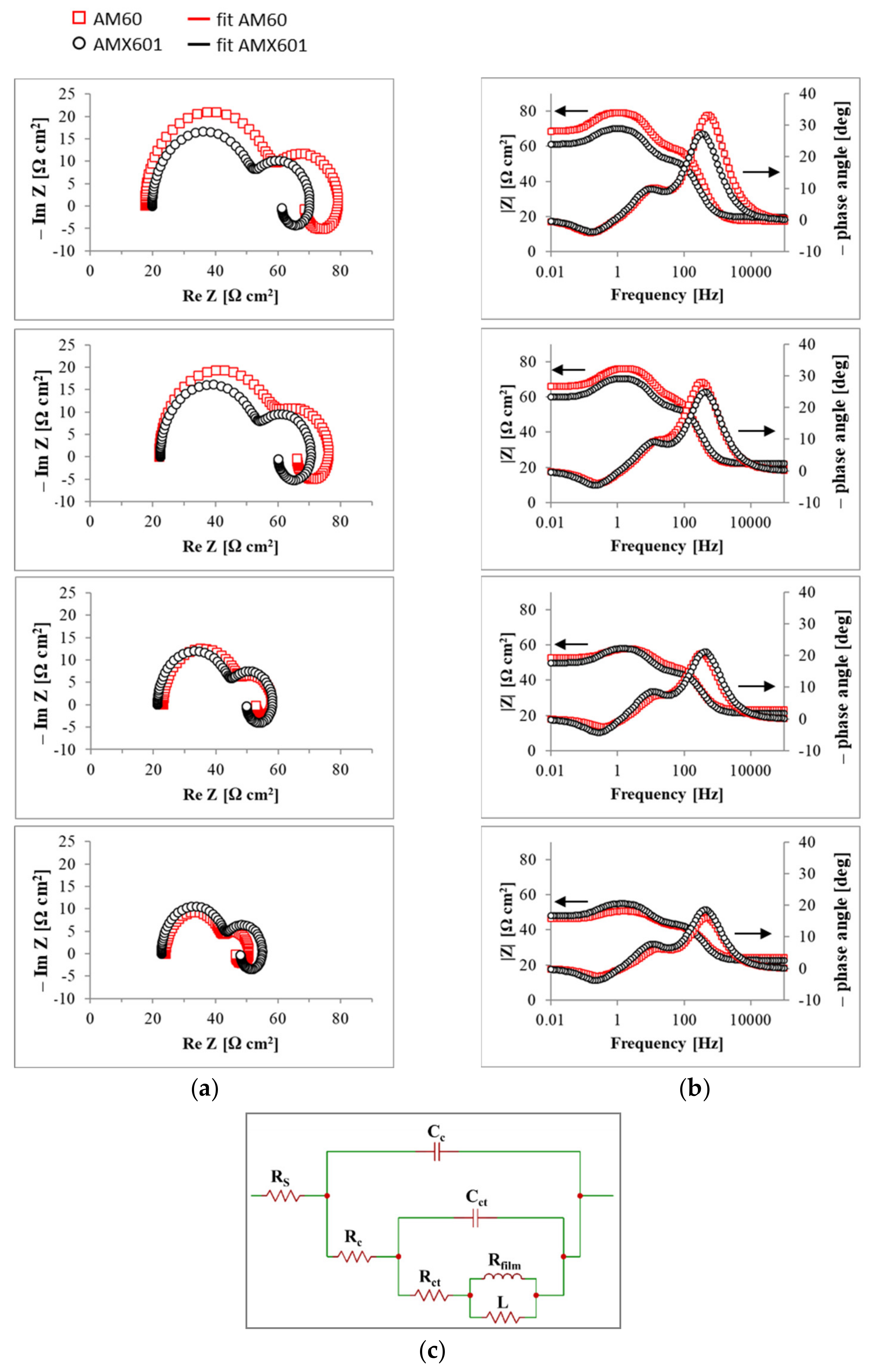 Metals 11 01172 g011