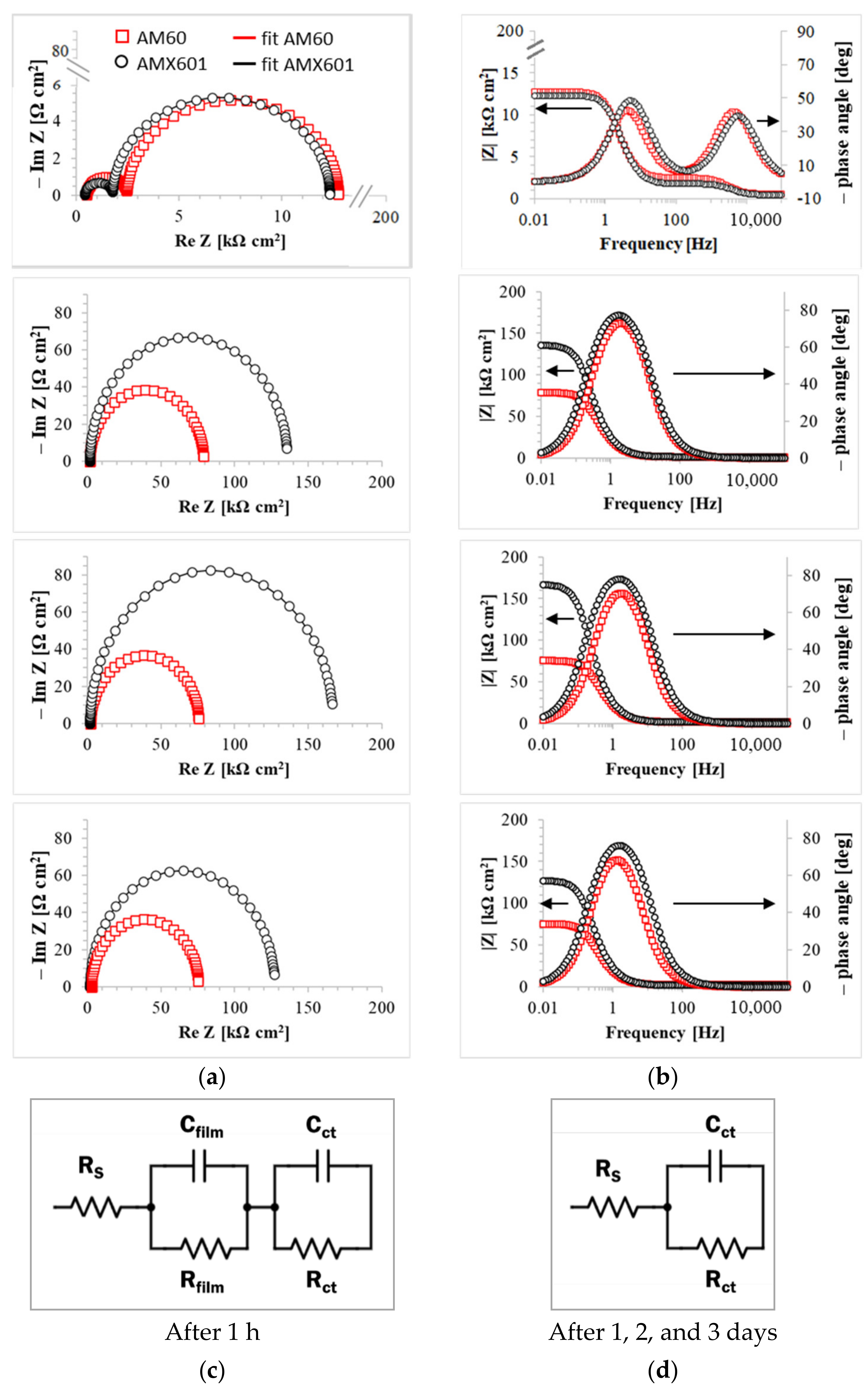 Metals 11 01172 g012