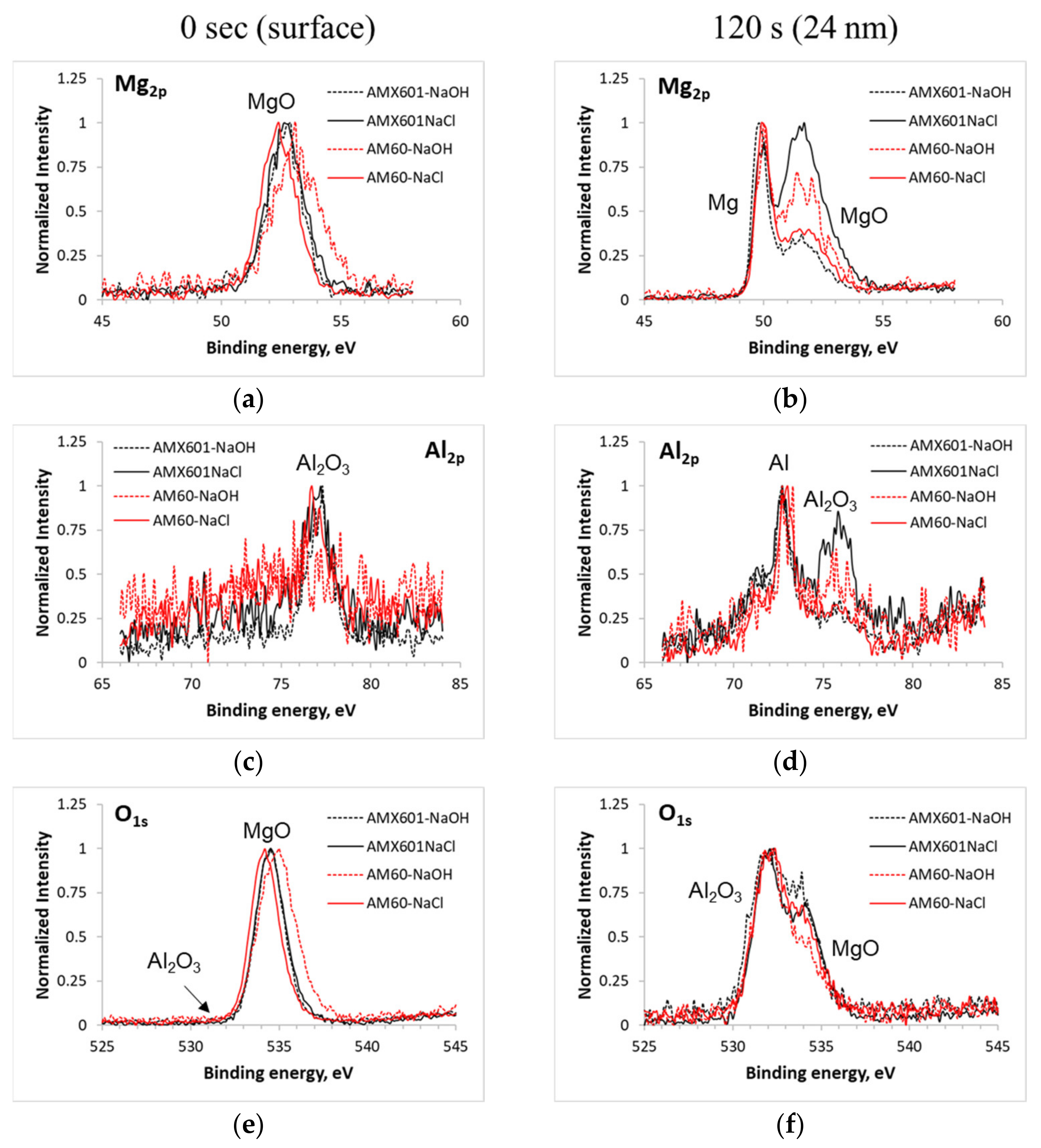Metals 11 01172 g013