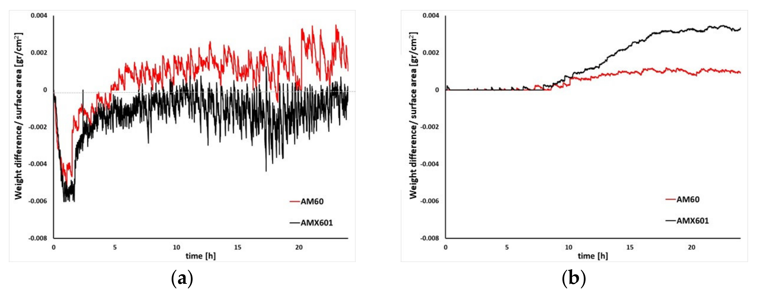 Metals 11 01172 g014