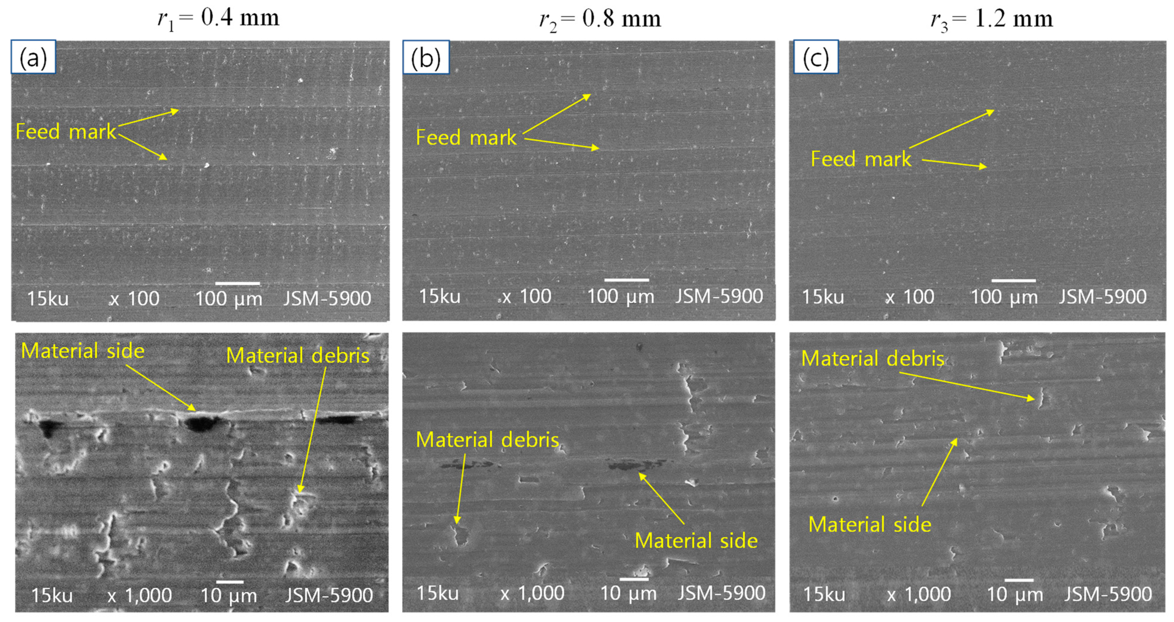 Metals 11 01174 g008