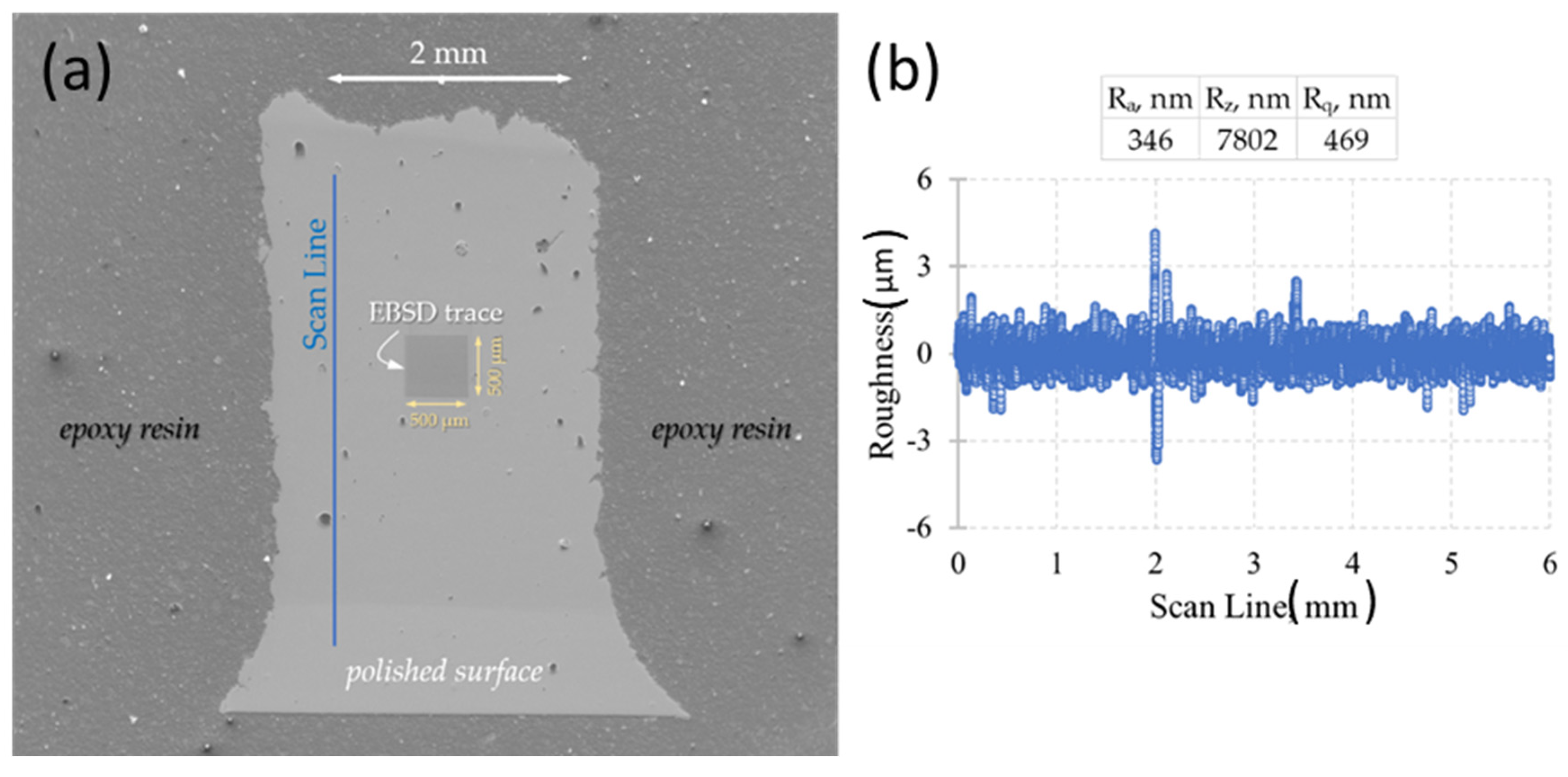 Metals 11 01175 g002