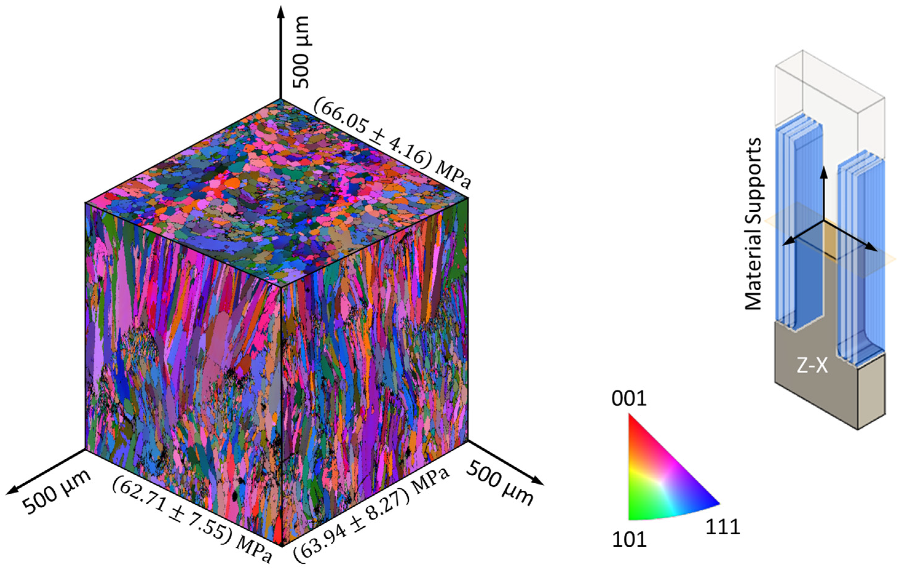 Metals 11 01175 g003