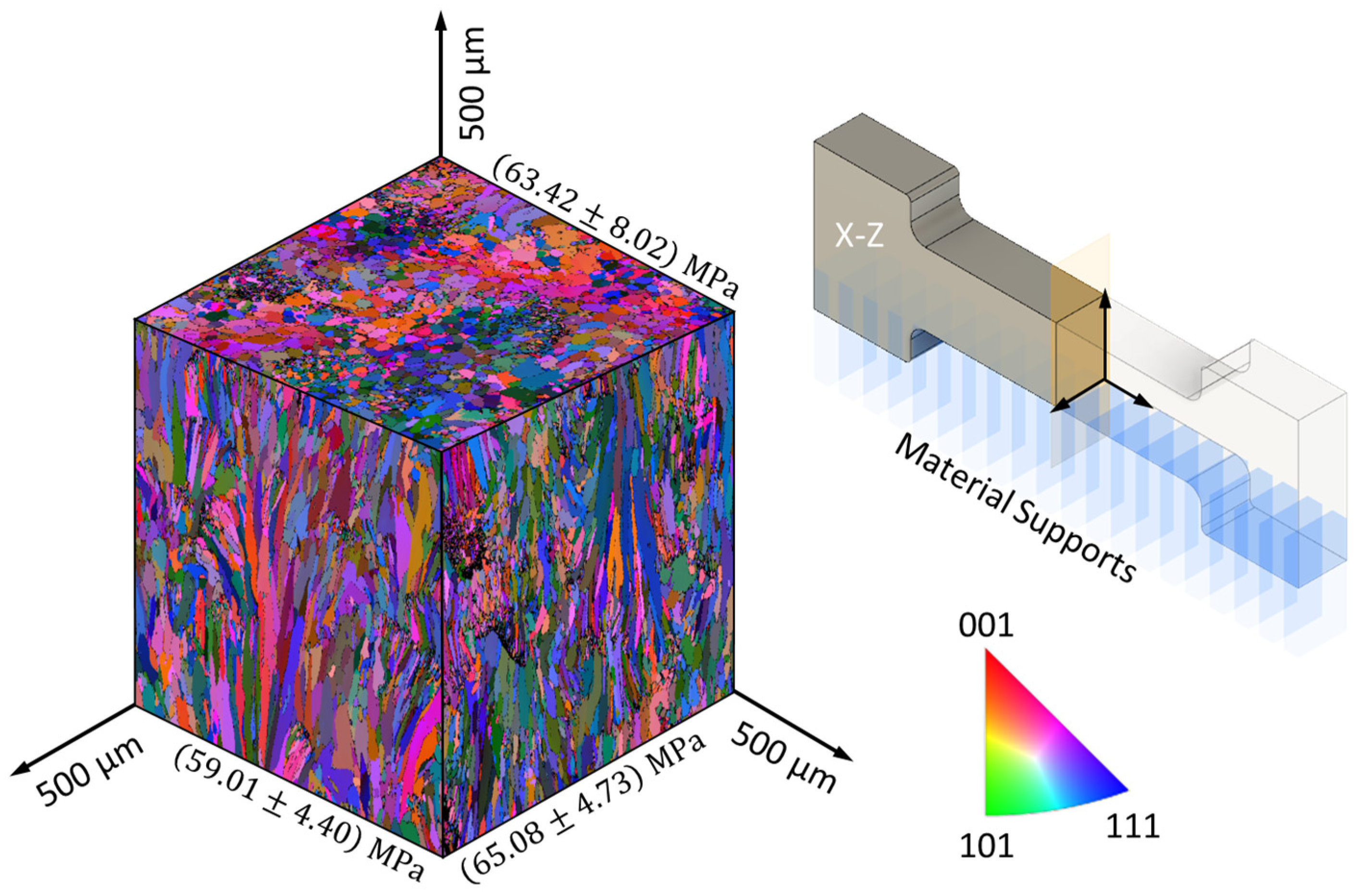 Metals 11 01175 g004