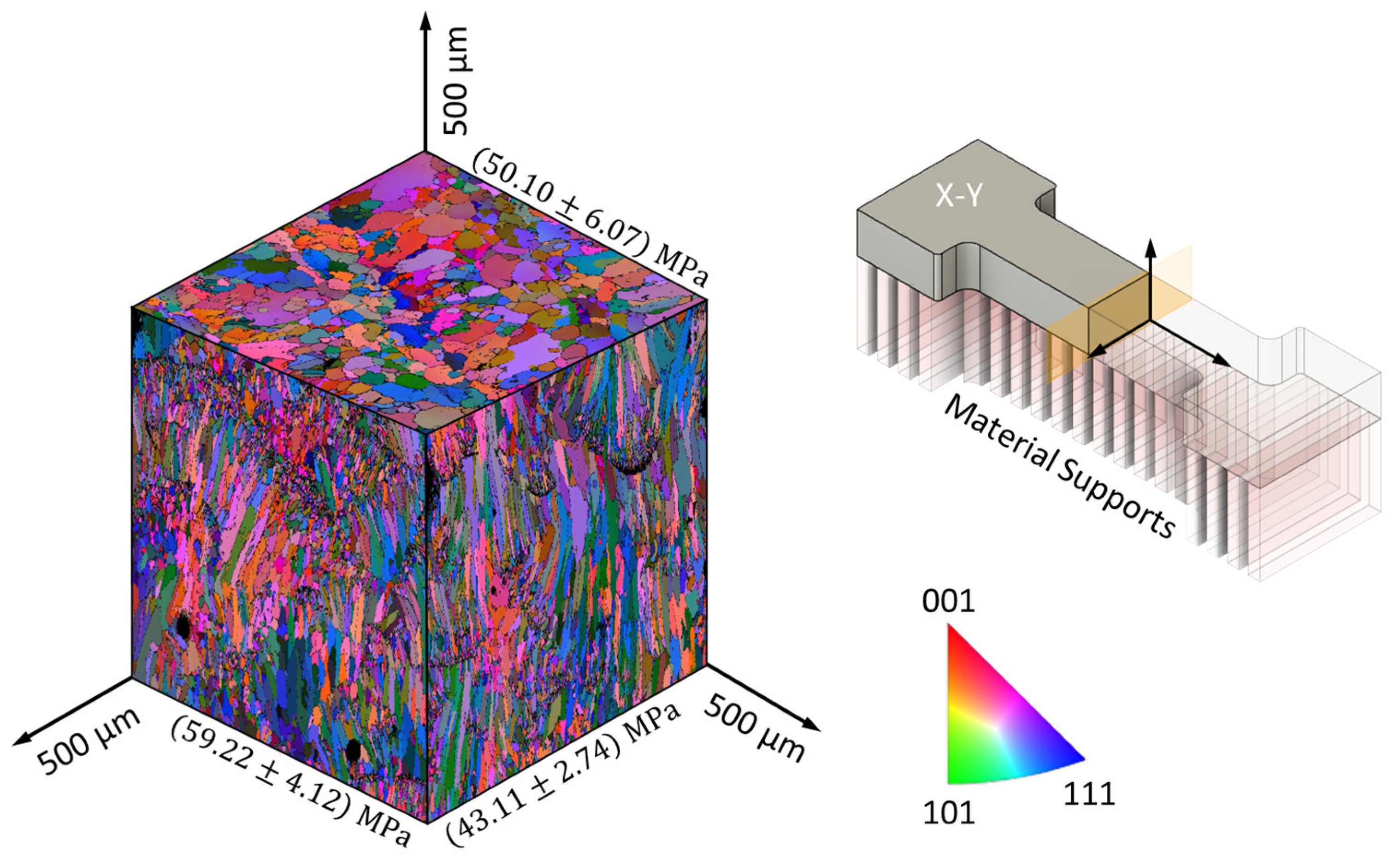 Metals 11 01175 g005