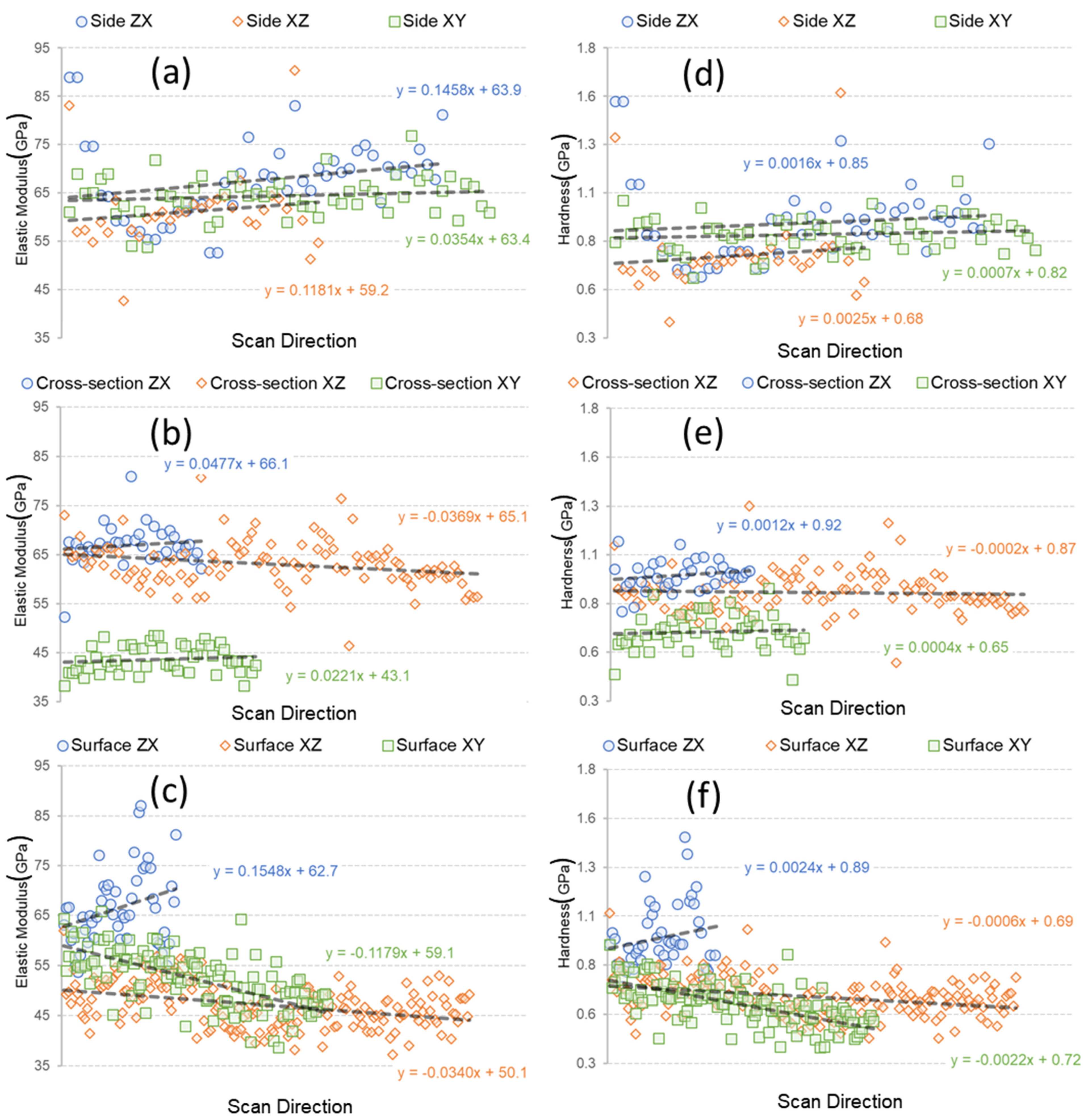 Metals 11 01175 g006