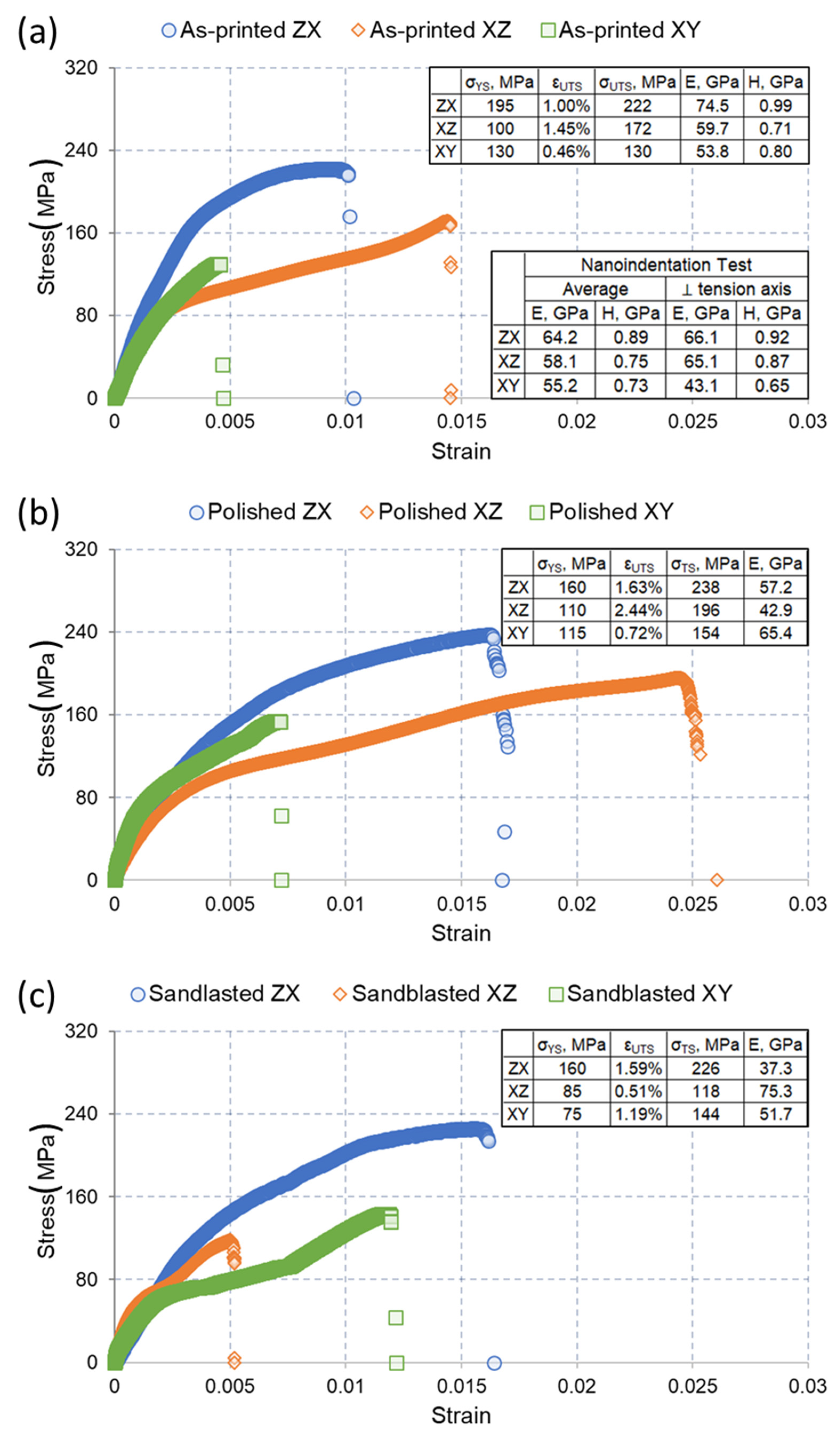 Metals 11 01175 g007