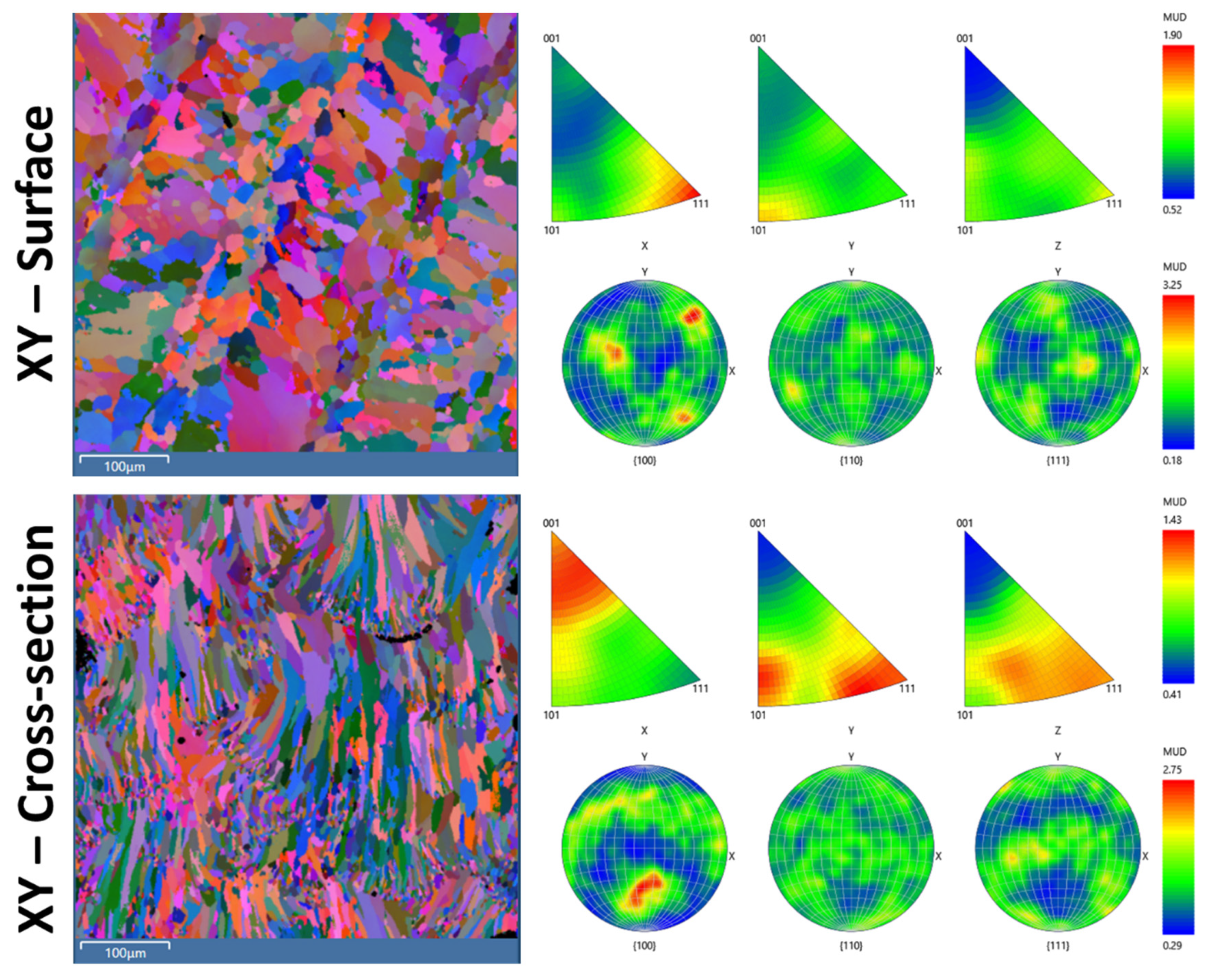 Metals 11 01175 g0a1c