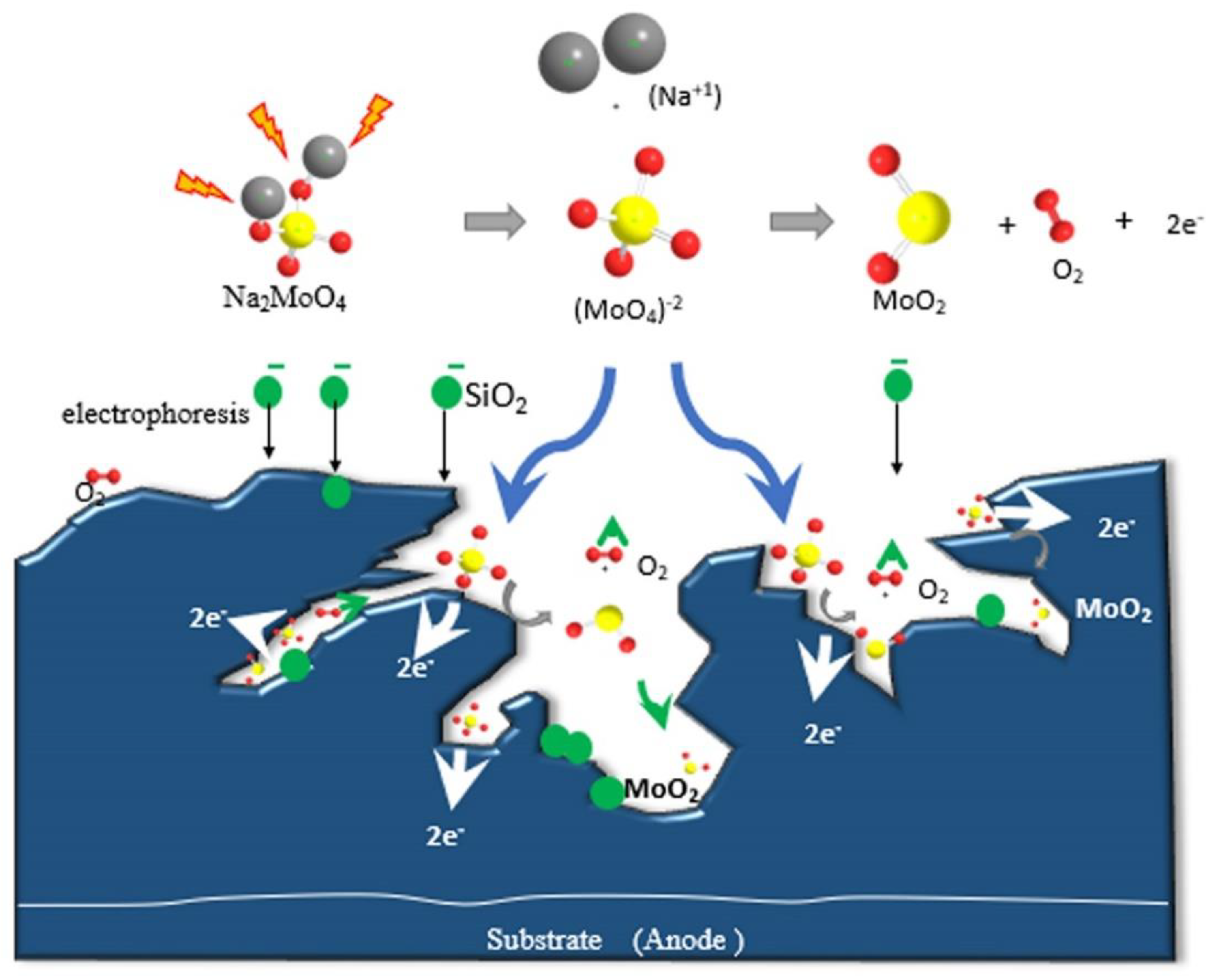 Metals 11 01182 g006