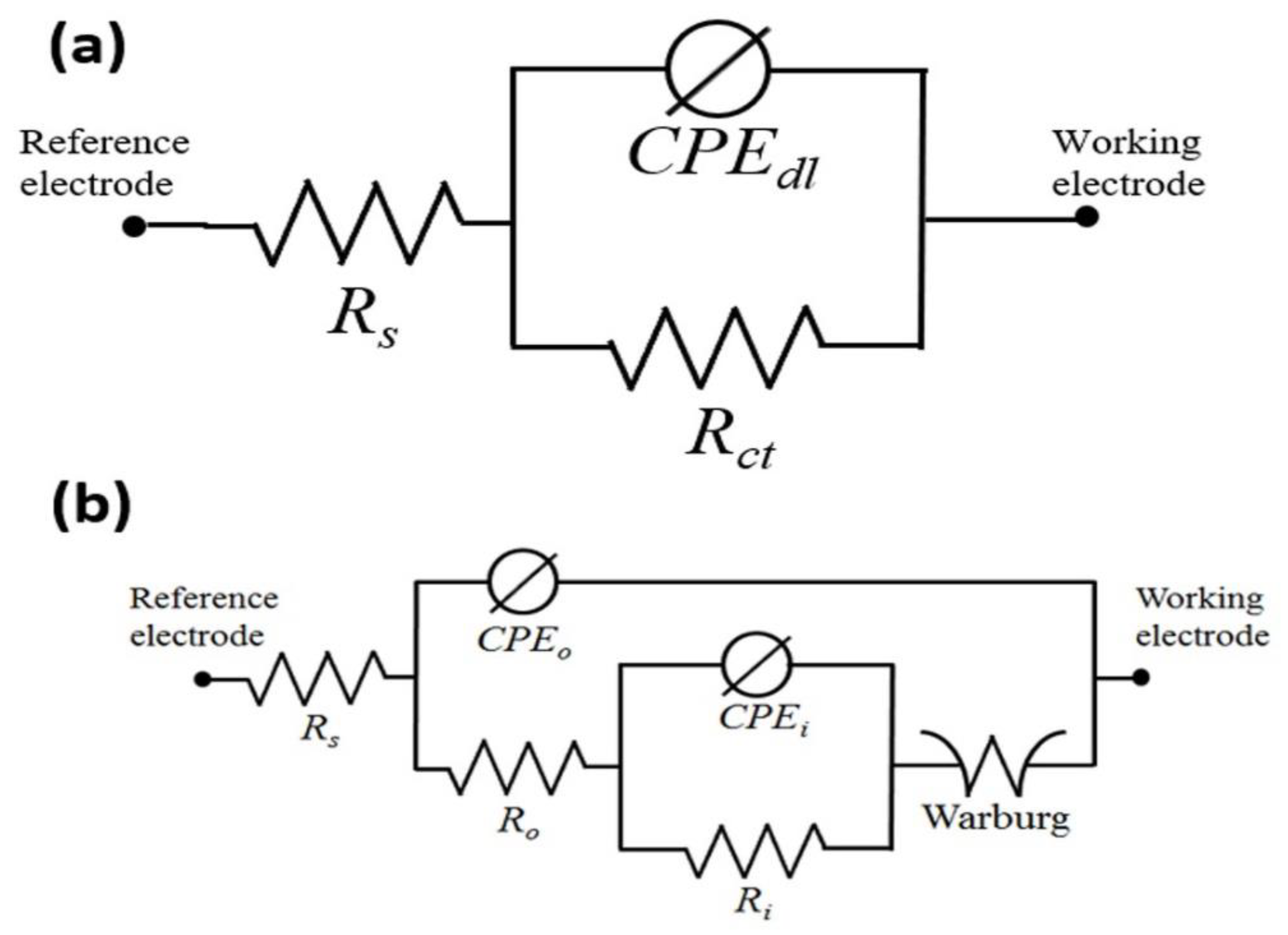 Metals 11 01182 g009