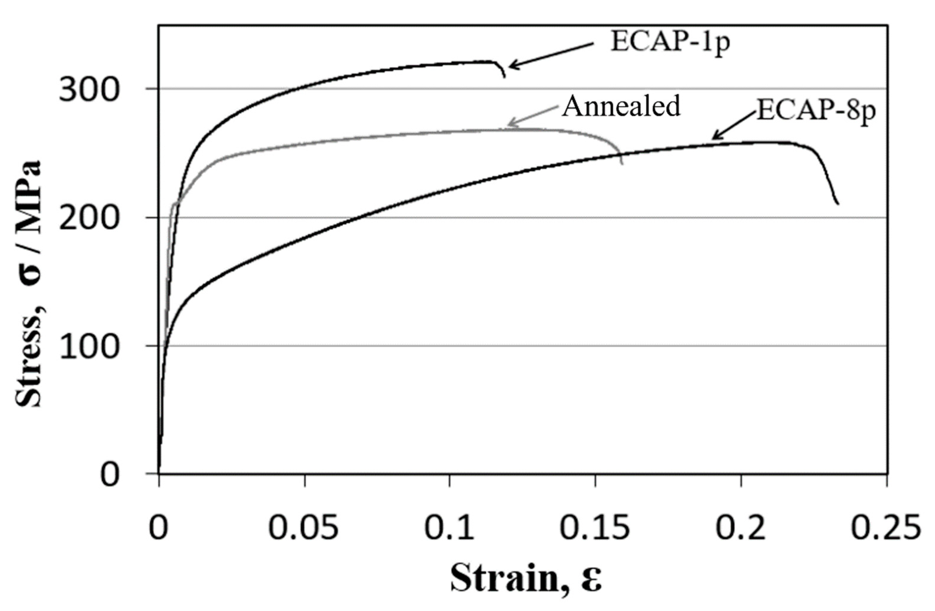 Metals 11 01191 g003