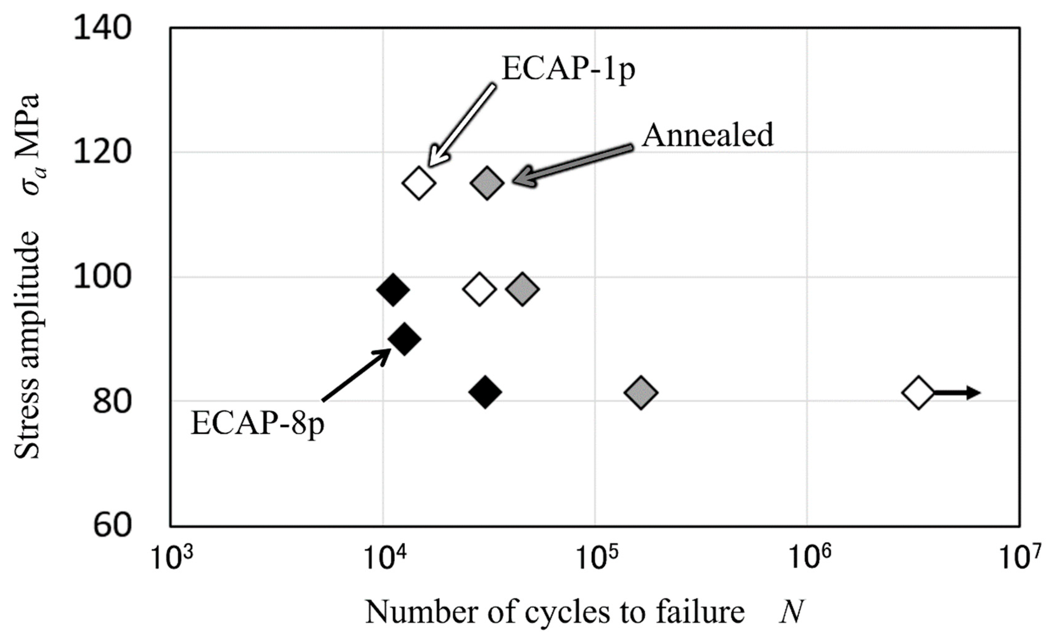 Metals 11 01191 g004