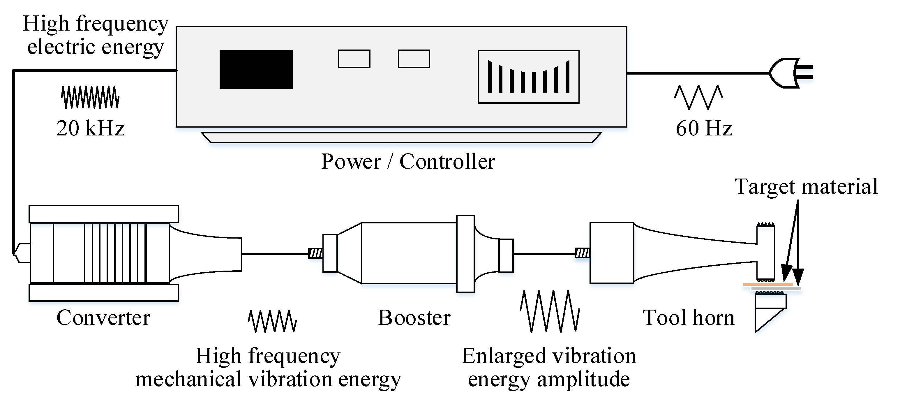 Metals 11 01195 g001