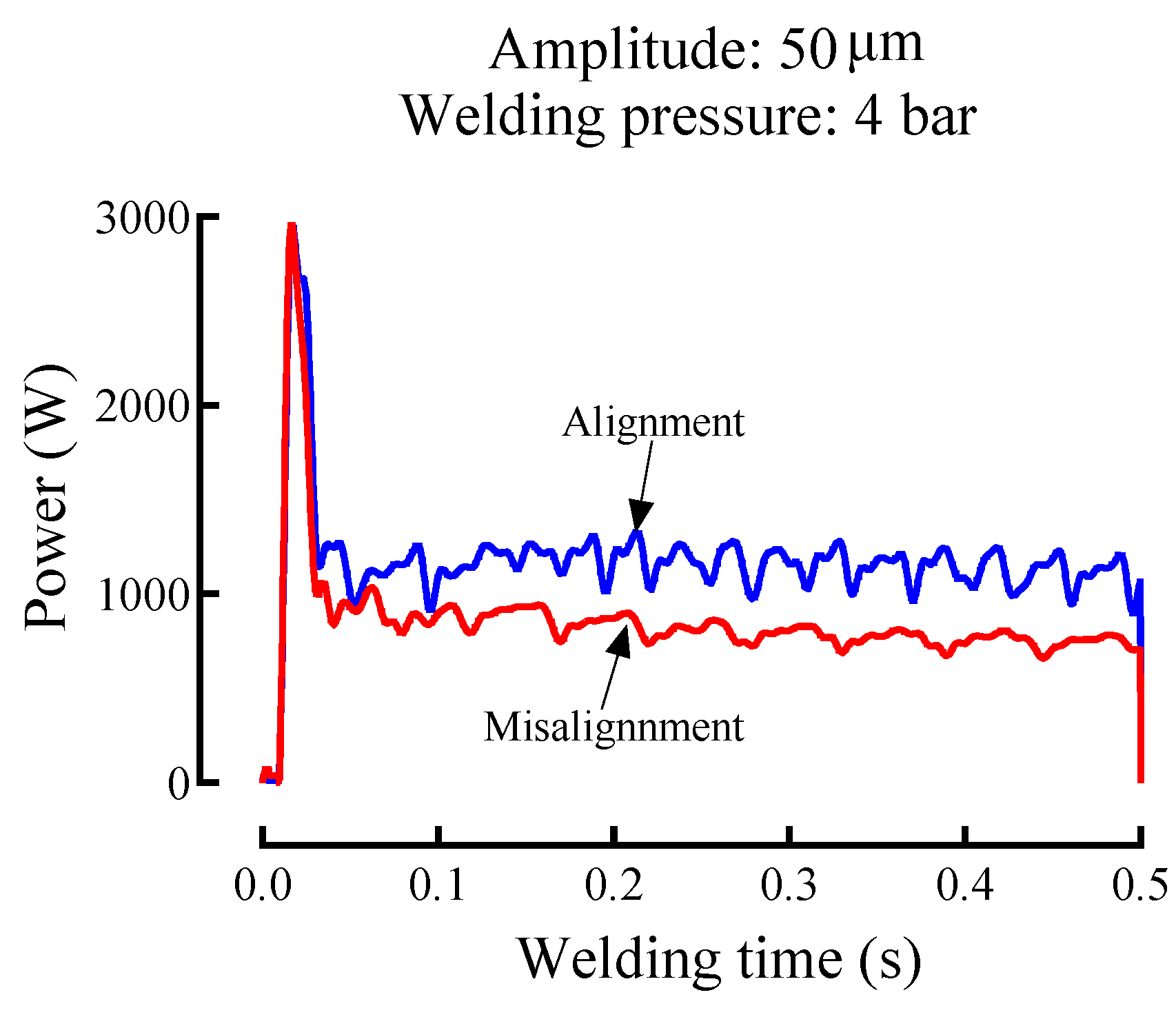 Metals 11 01195 g005