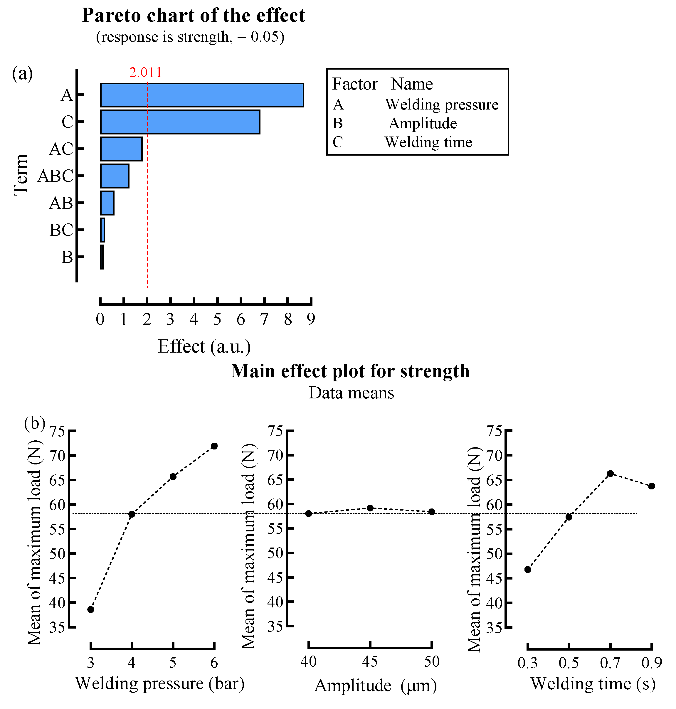 Metals 11 01195 g006