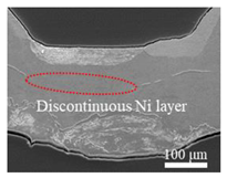 Metals 11 01195 i024