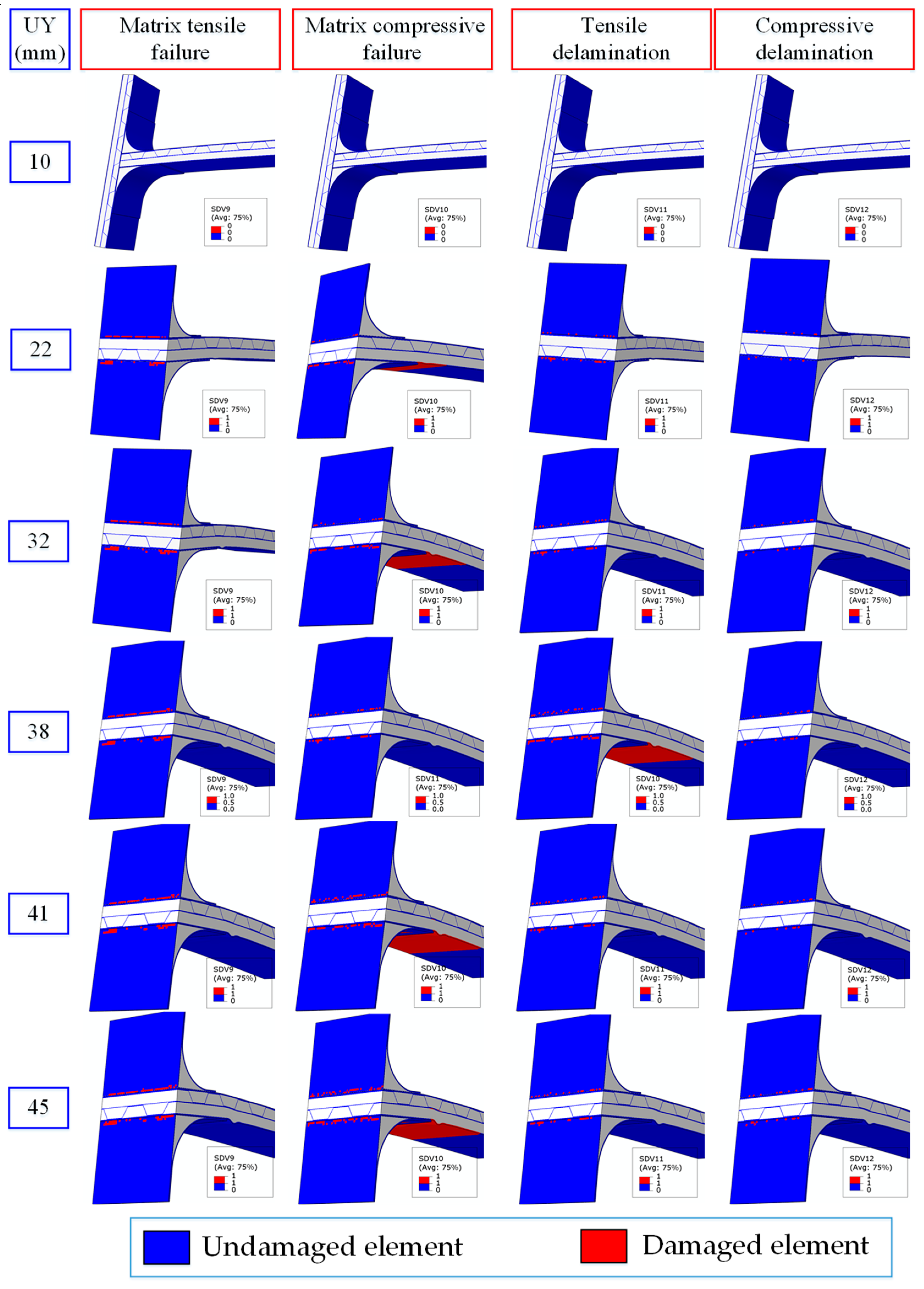 Metals 11 01197 g013 Metals 11 01197 g013