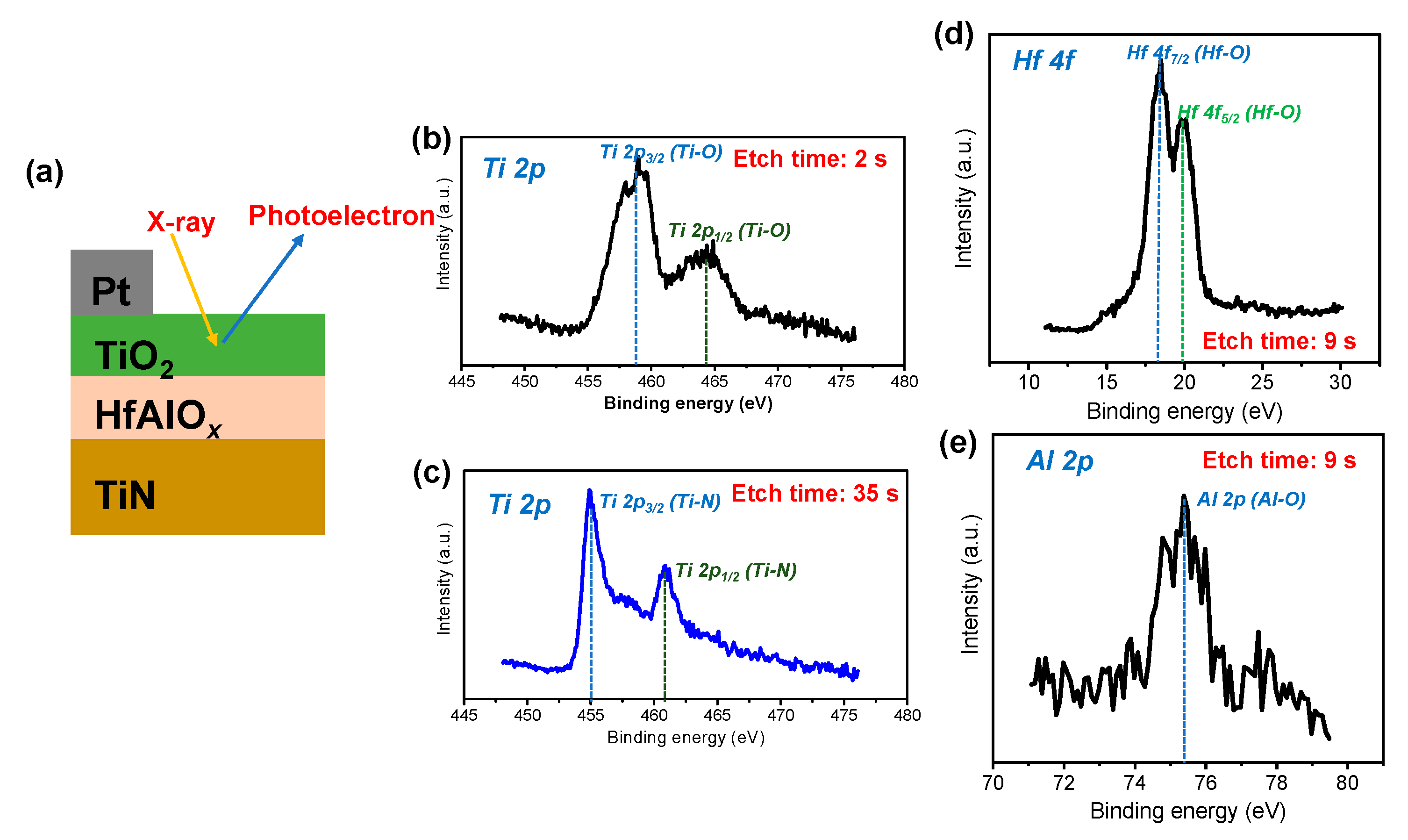 Metals 11 01199 g001