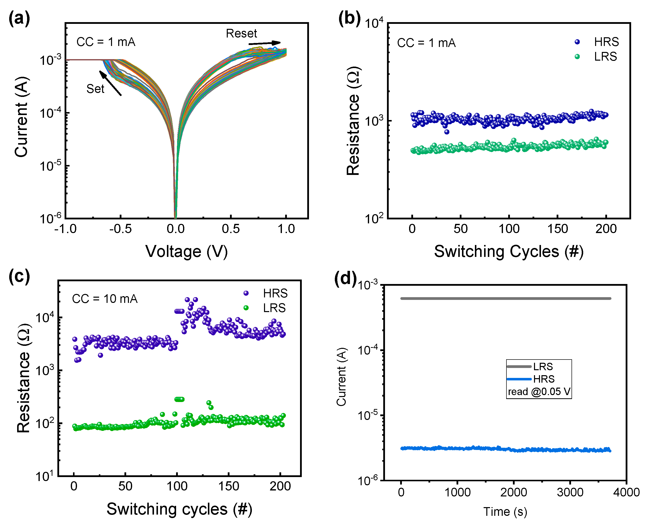 Metals 11 01199 g002