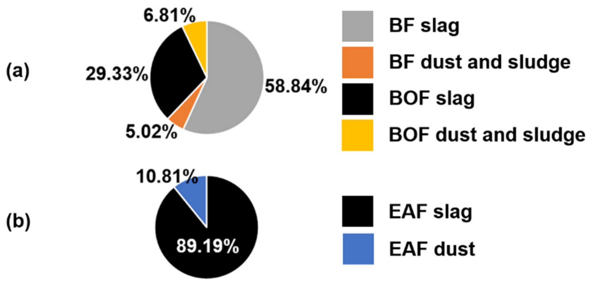Metals 11 01202 g002