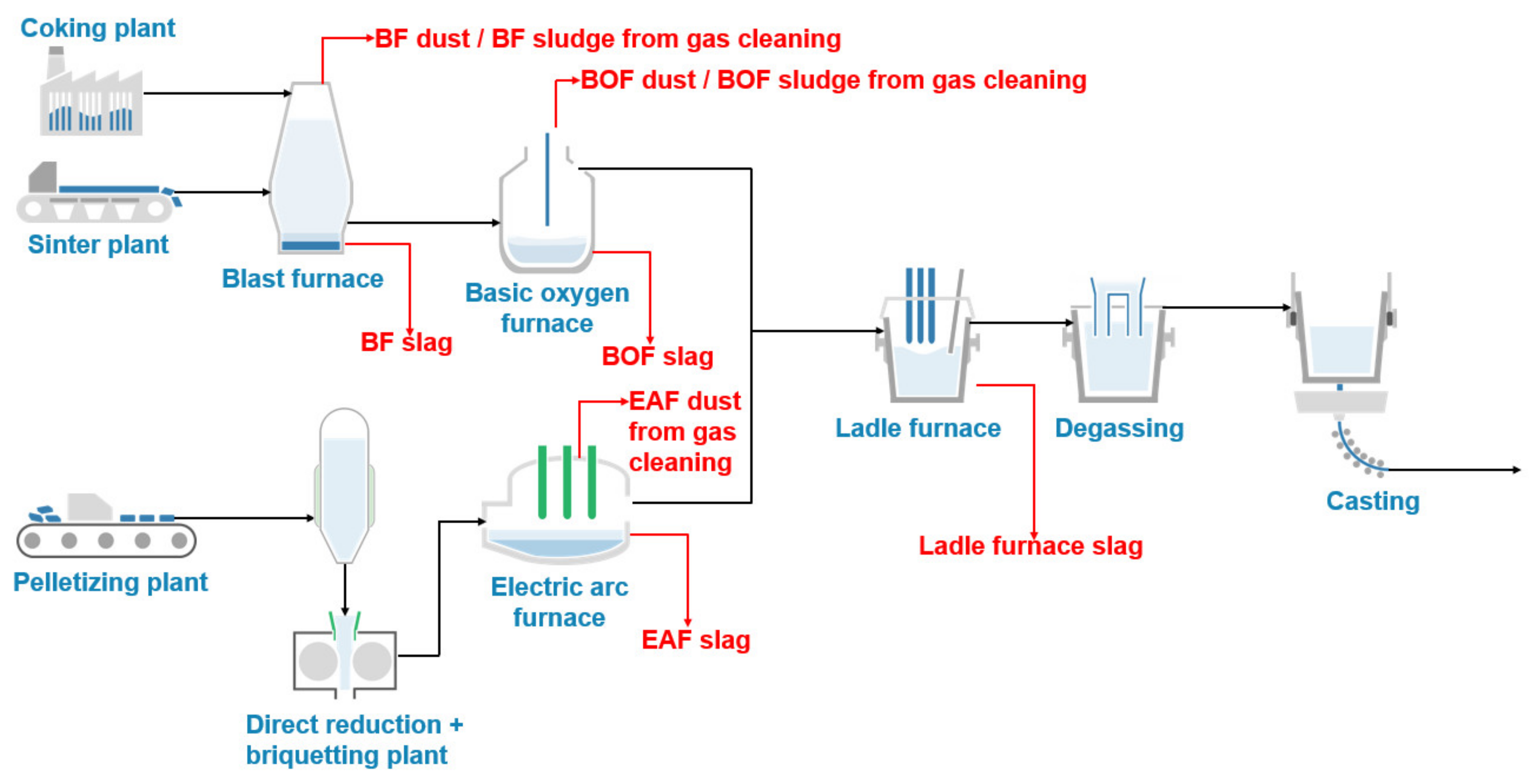 Metals 11 01202 g003