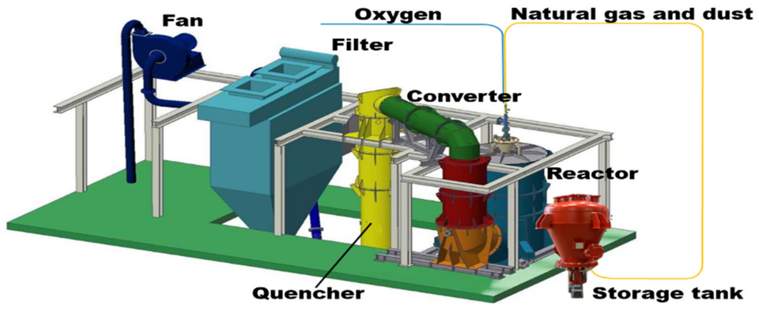 Metals 11 01202 g006