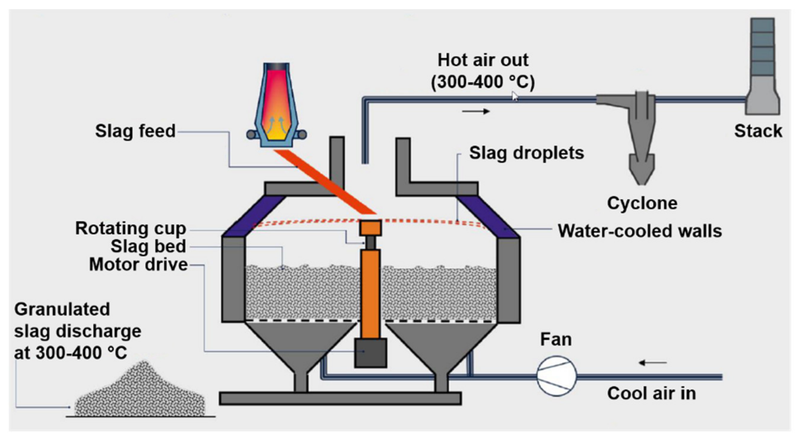 Metals 11 01202 g009
