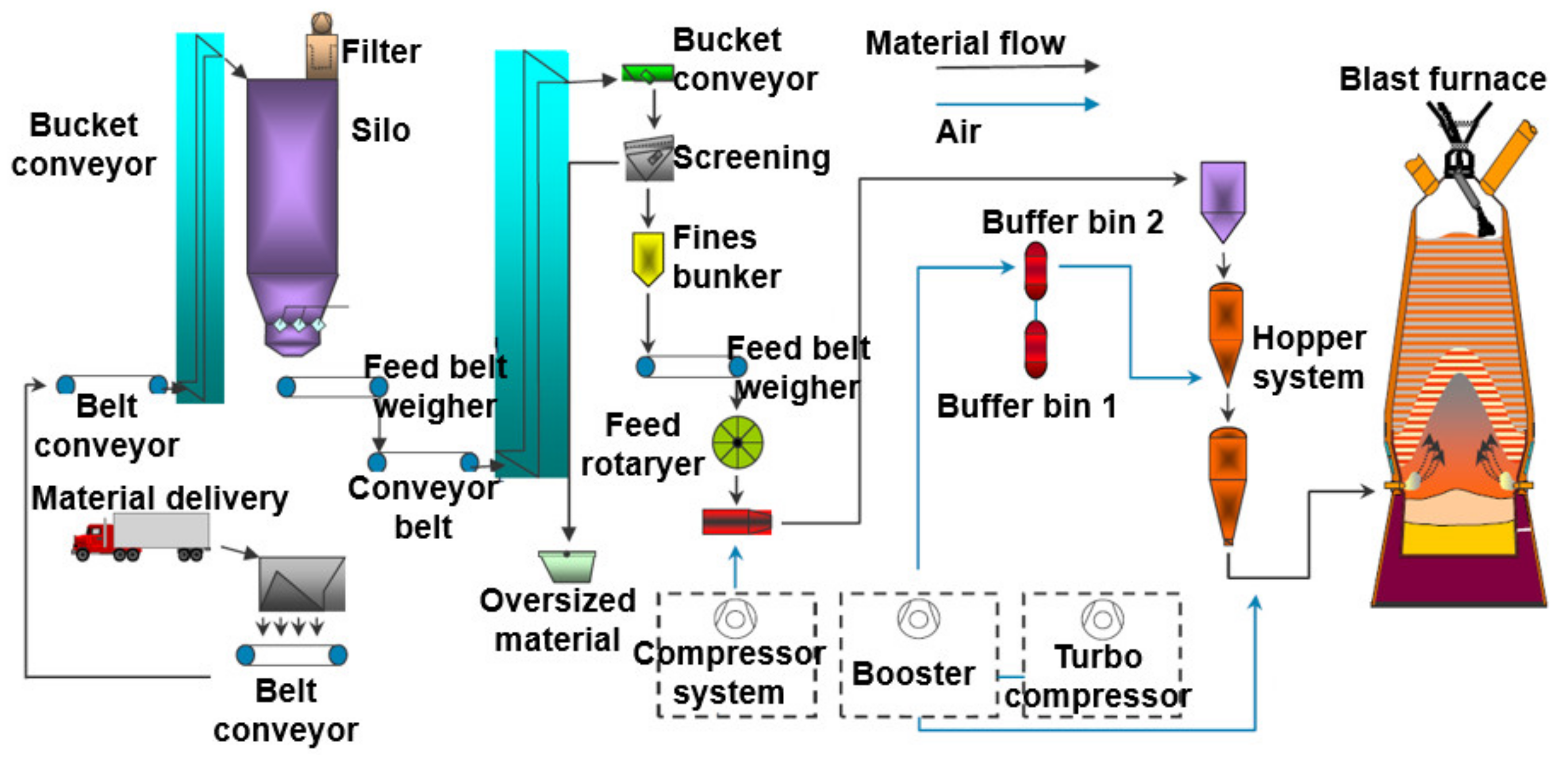 Metals 11 01202 g014