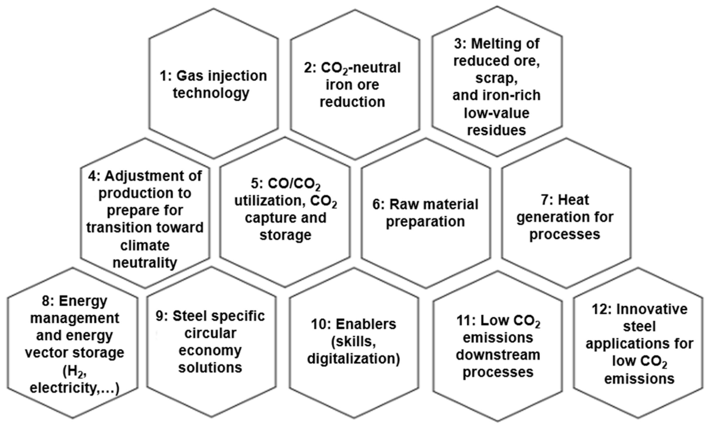 Metals 11 01202 g018