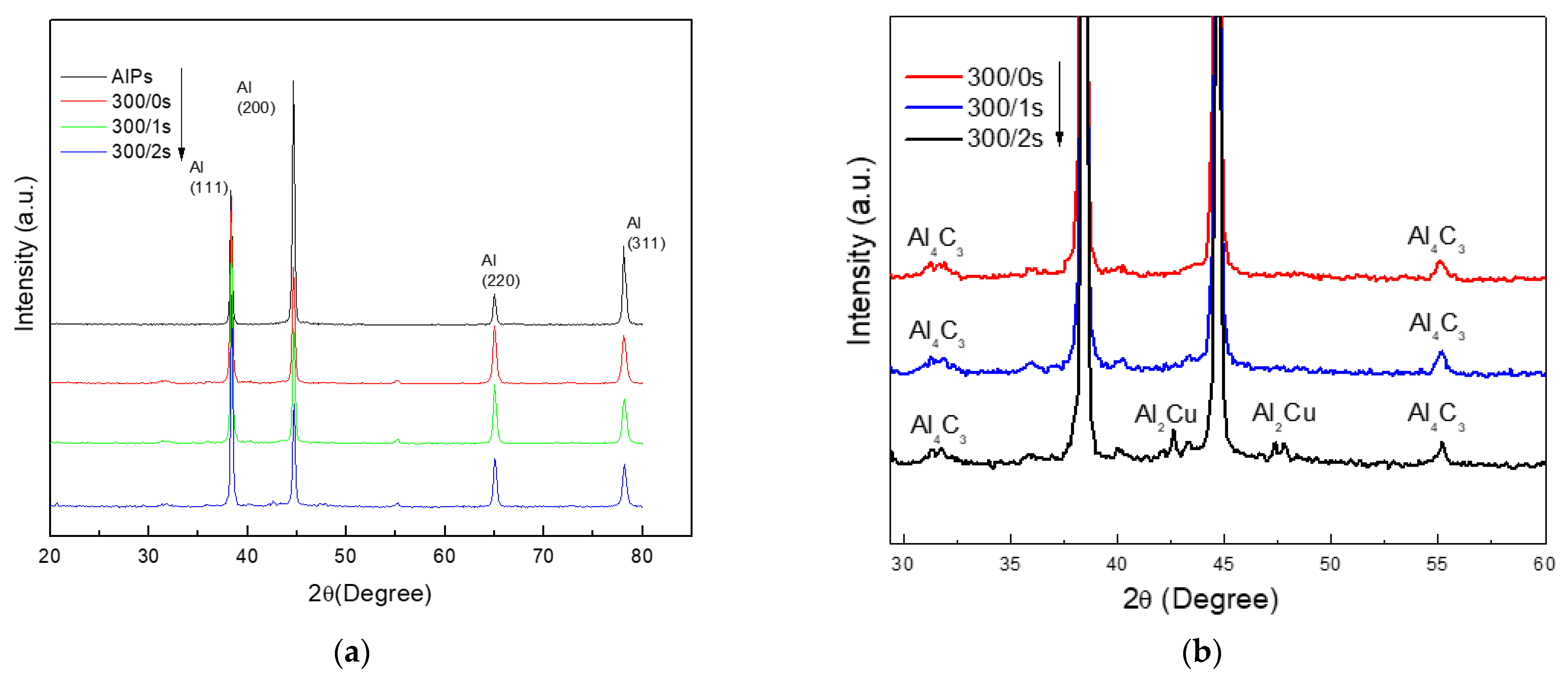 Metals 11 01203 g002