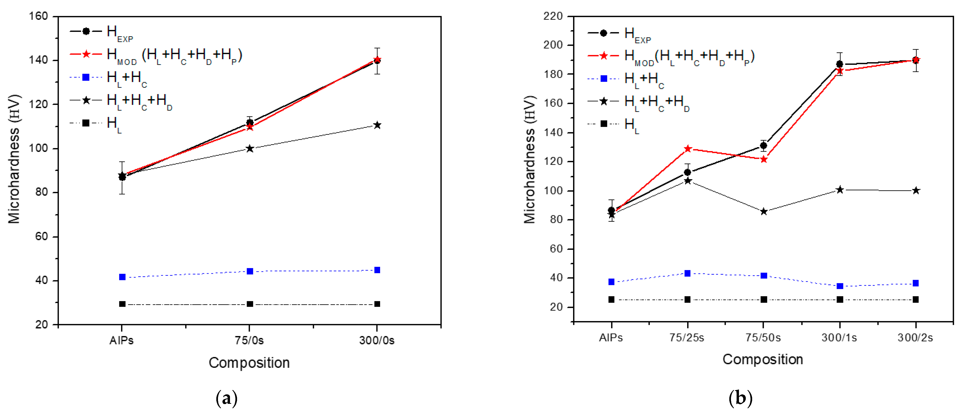 Metals 11 01203 g009